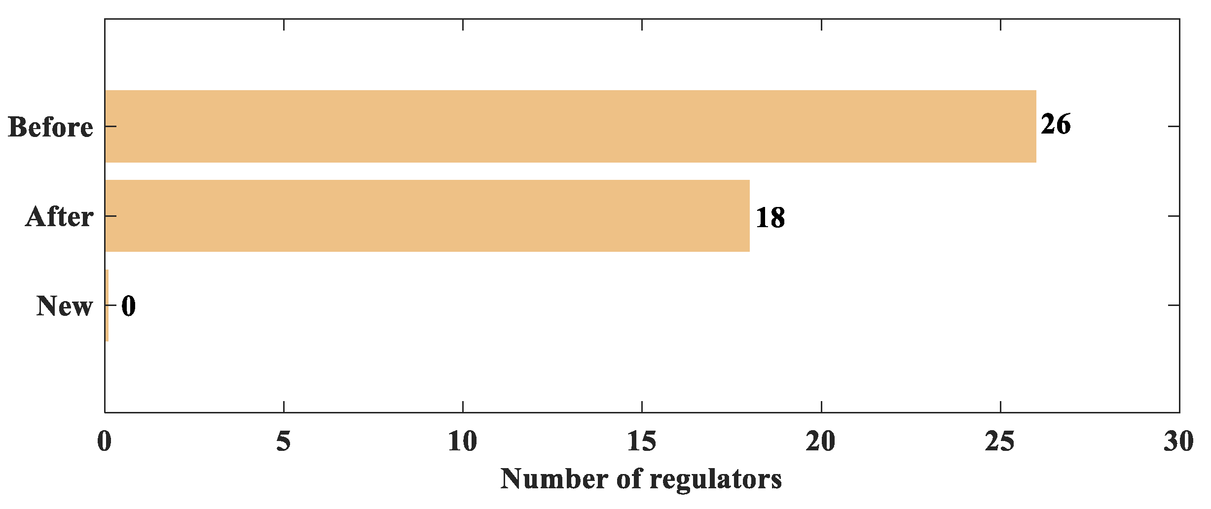 Mathematics 12 02632 g005