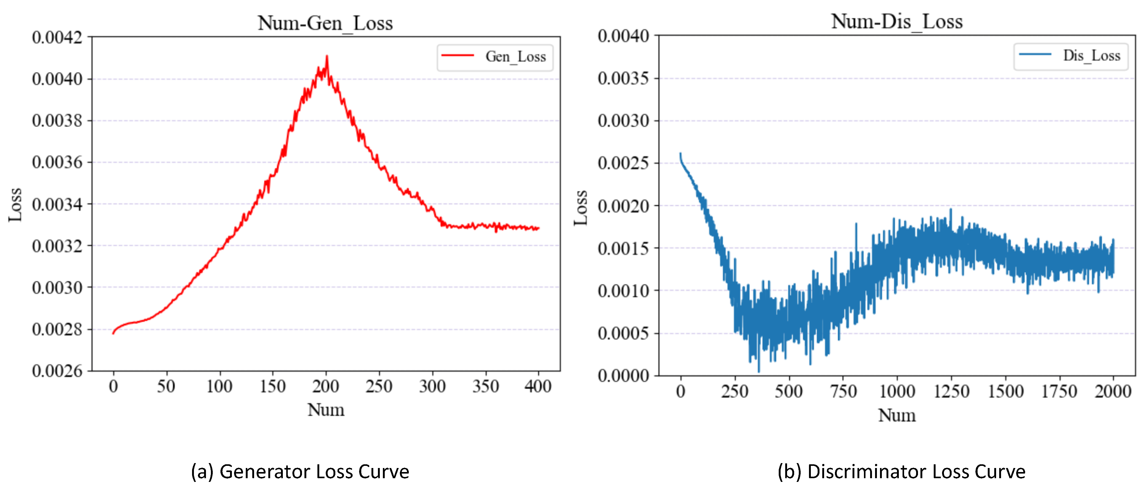 Mathematics 12 02634 g007 Mathematics 12 02634 g007