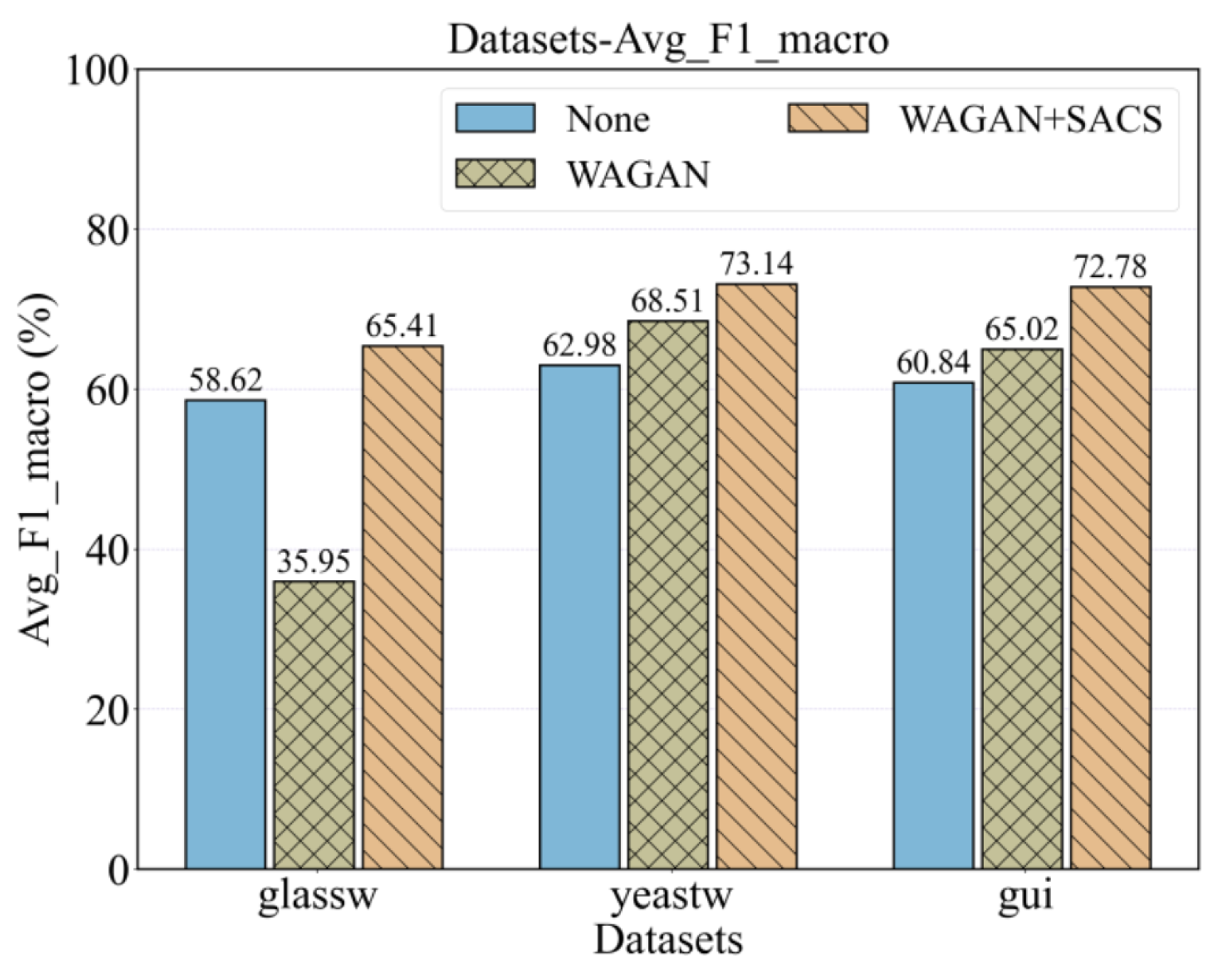 Mathematics 12 02634 g010 Mathematics 12 02634 g010