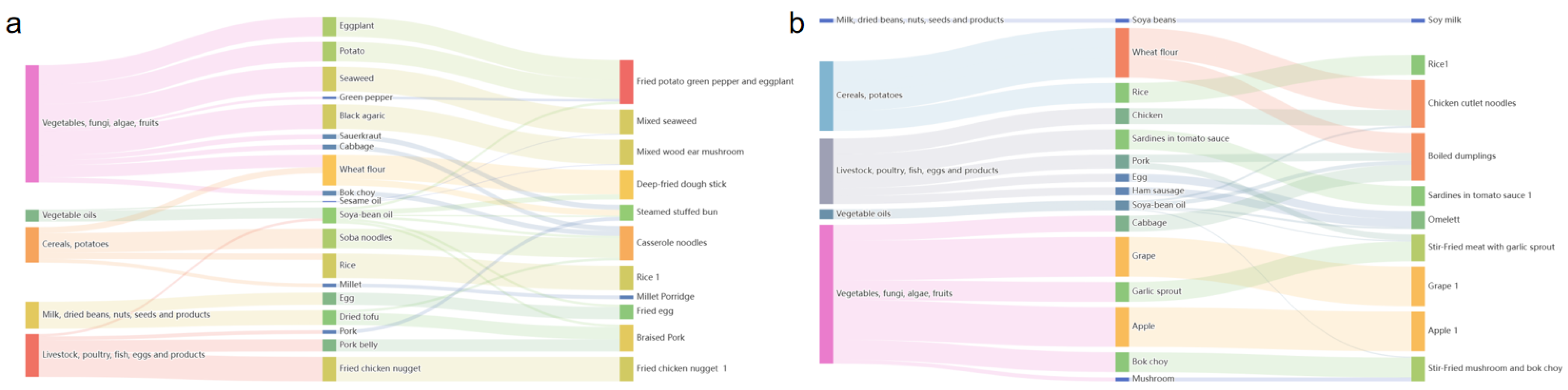 Mathematics 12 02637 g001 Mathematics 12 02637 g001
