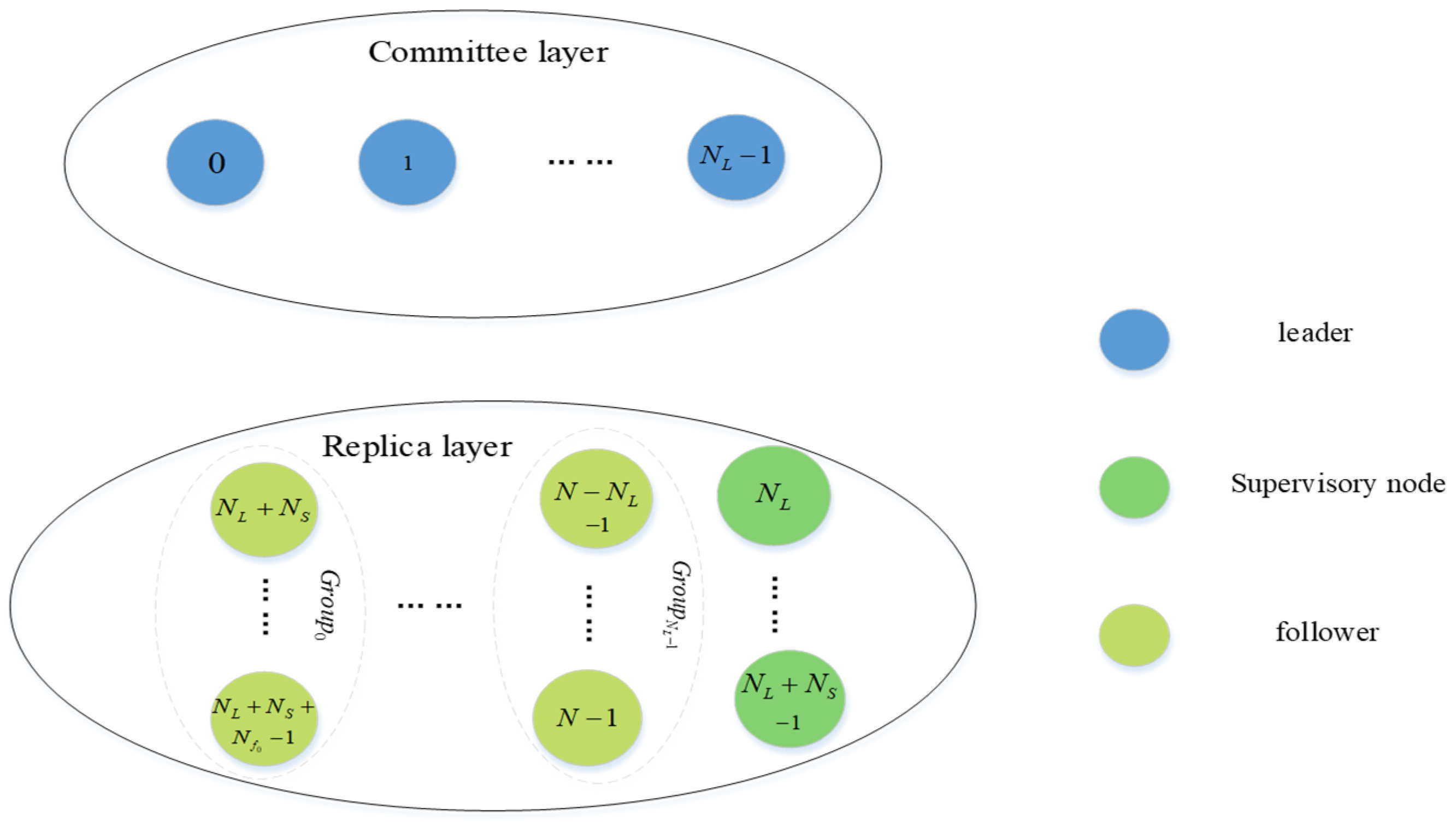 Mathematics 12 02643 g001