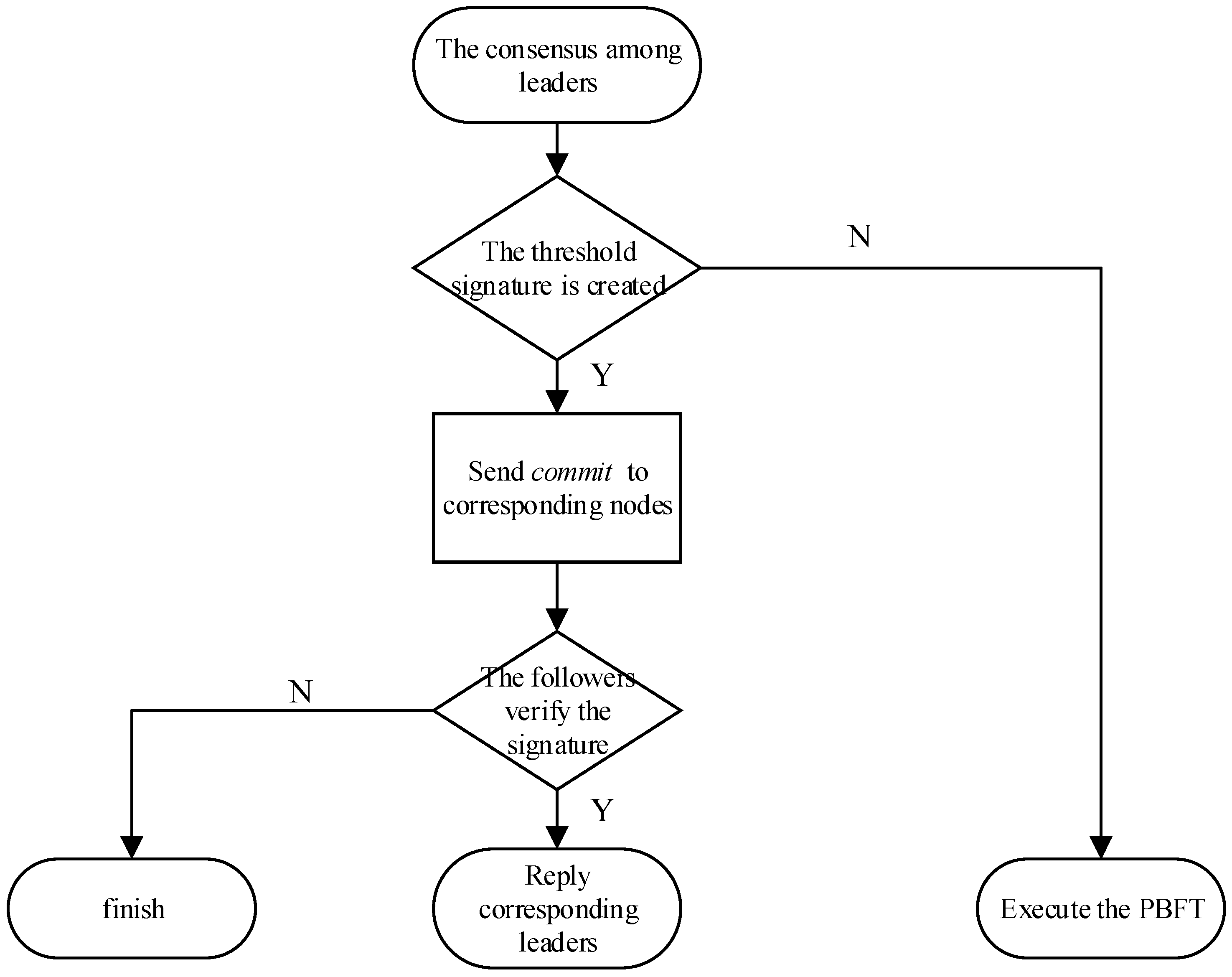 Mathematics 12 02643 g002