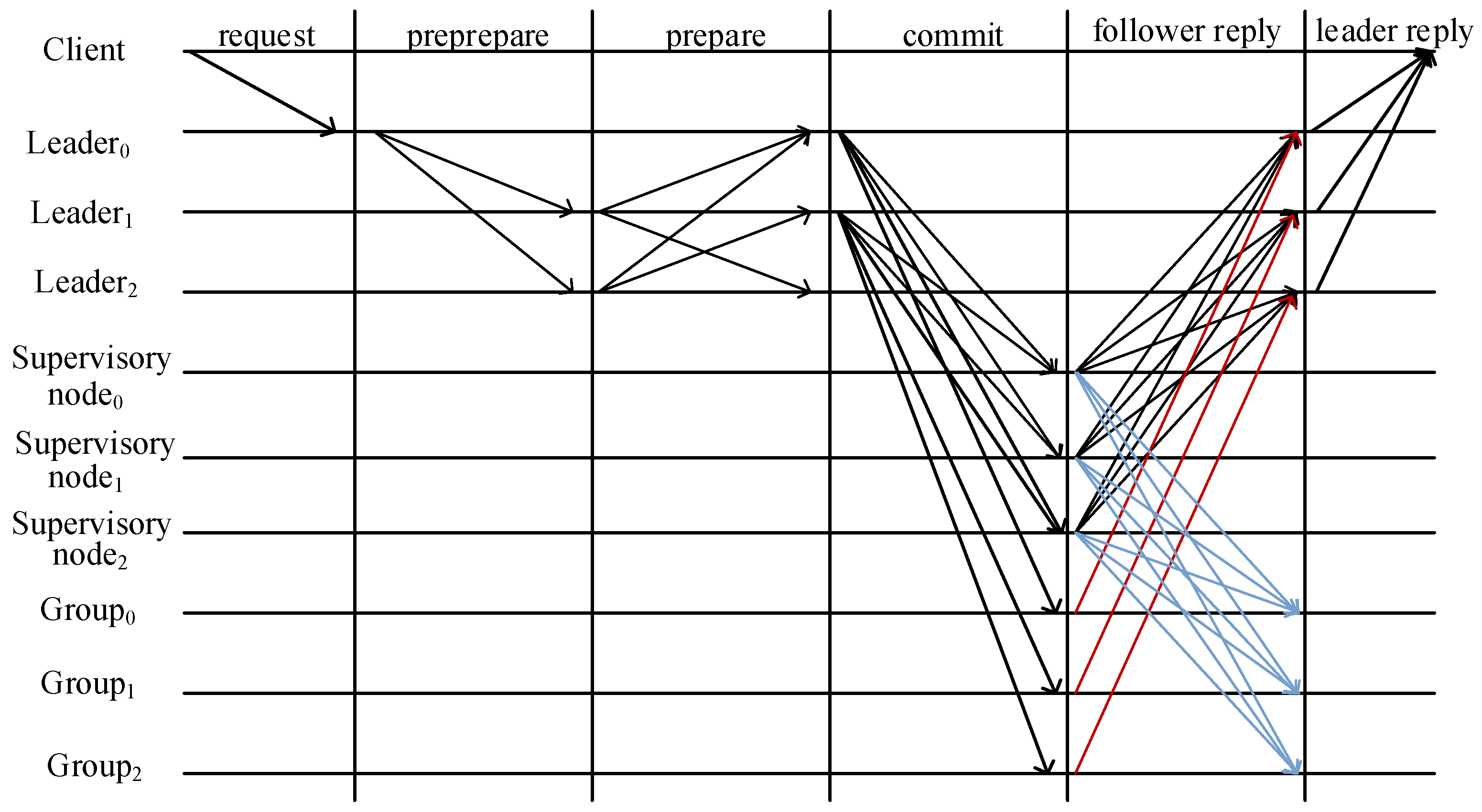 Mathematics 12 02643 g003