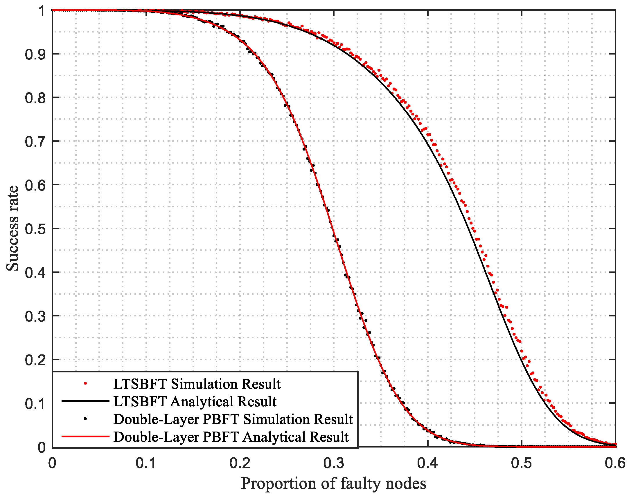 Mathematics 12 02643 g004