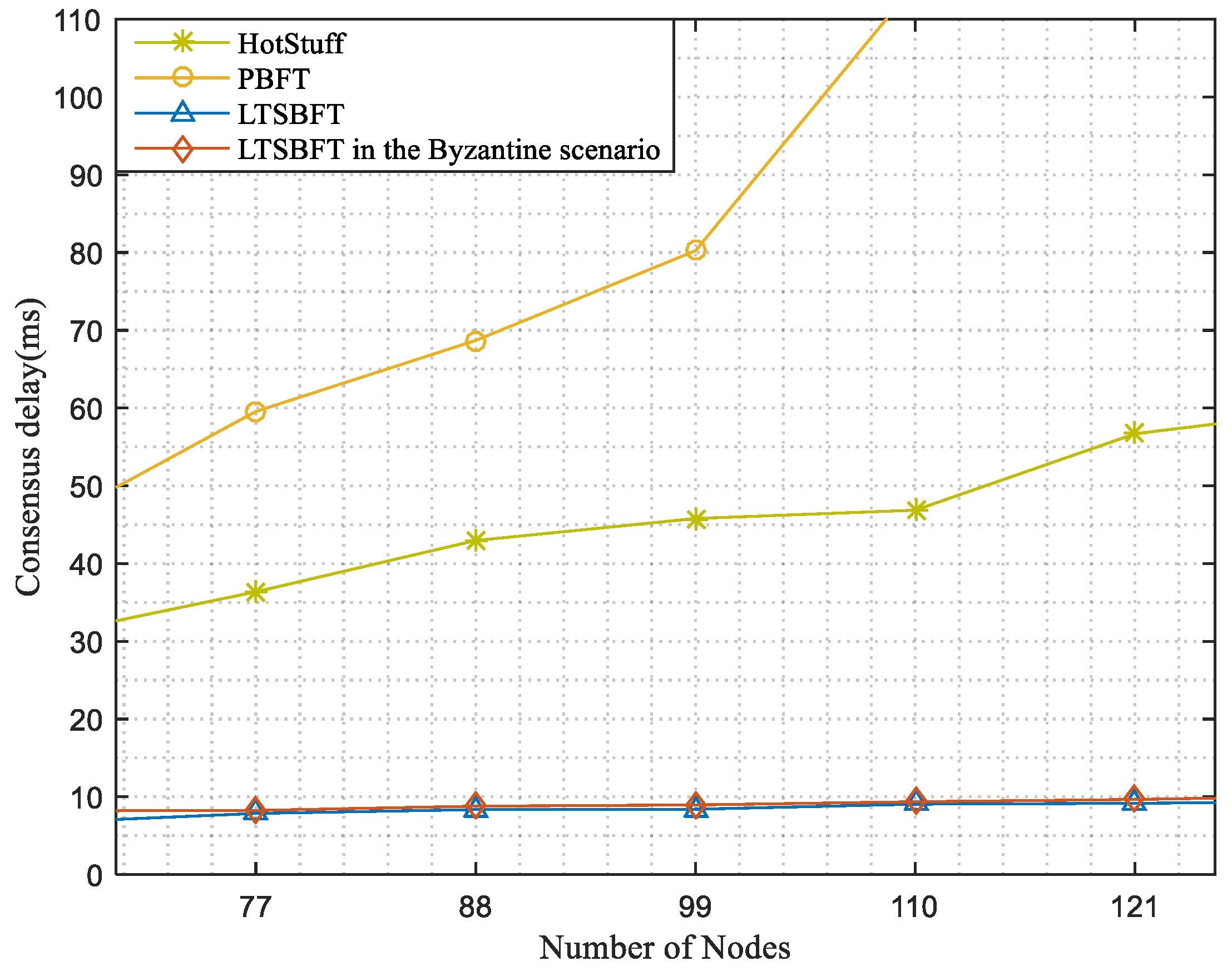Mathematics 12 02643 g006