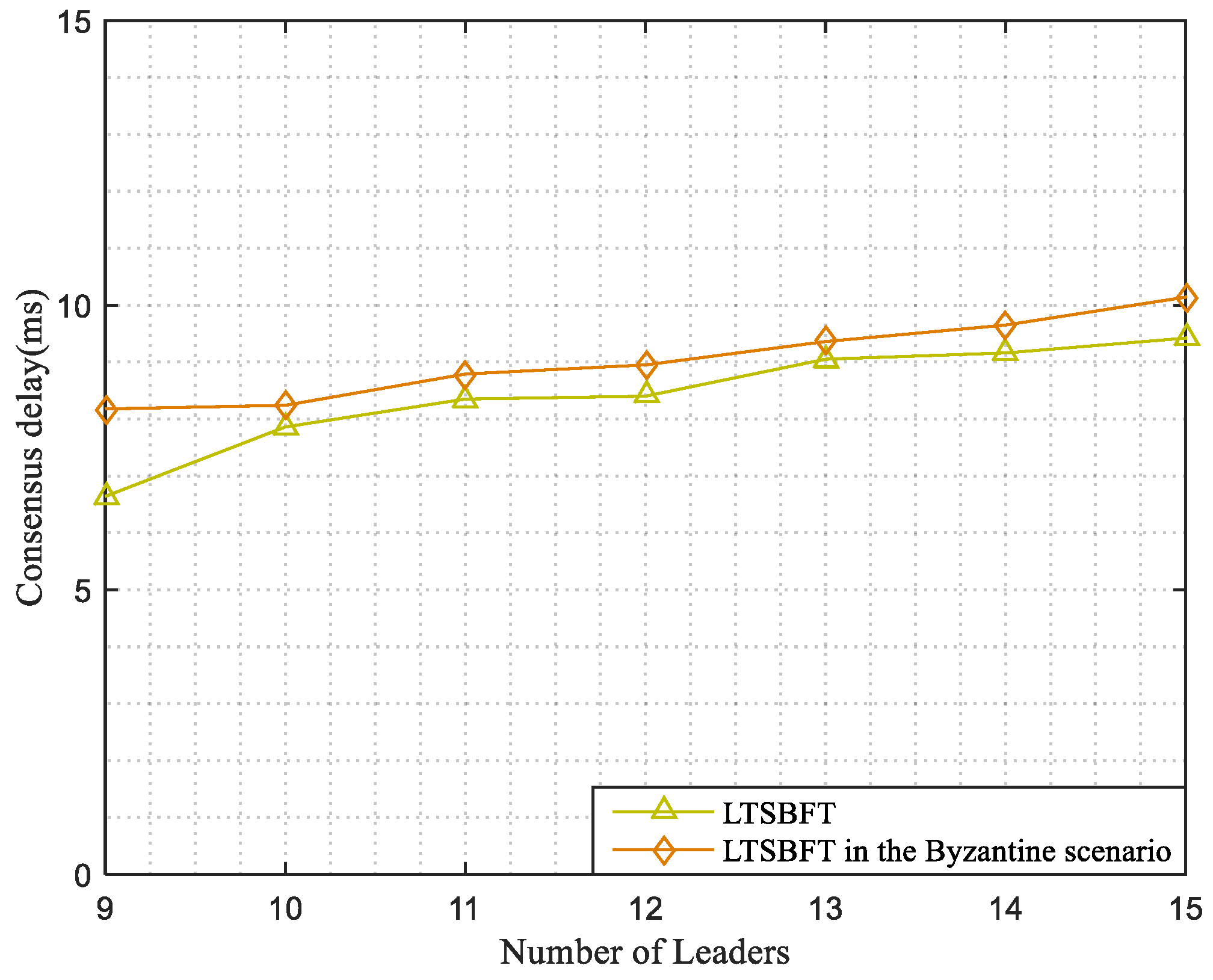 Mathematics 12 02643 g007