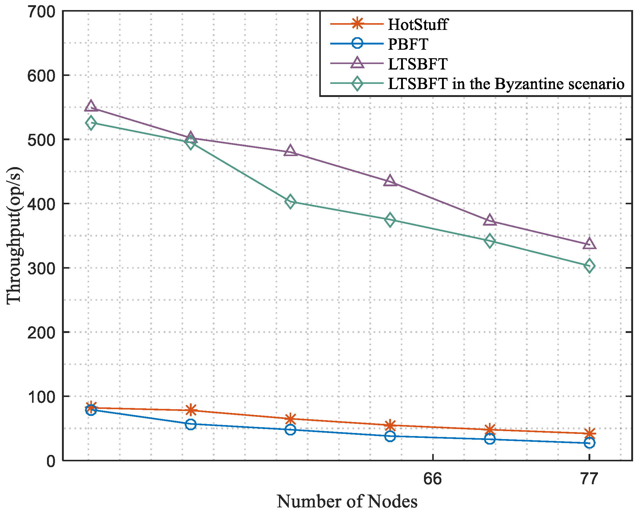 Mathematics 12 02643 g009