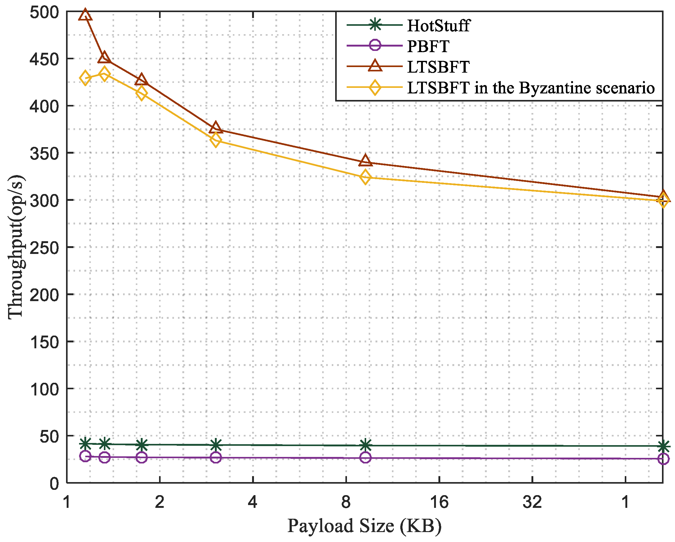 Mathematics 12 02643 g010