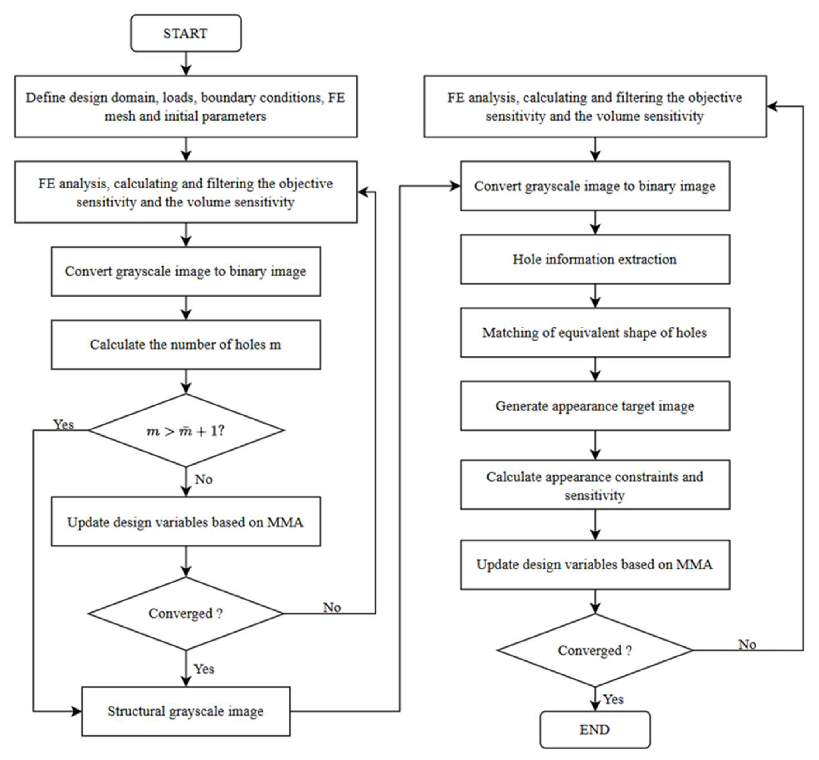 Mathematics 12 02645 g001