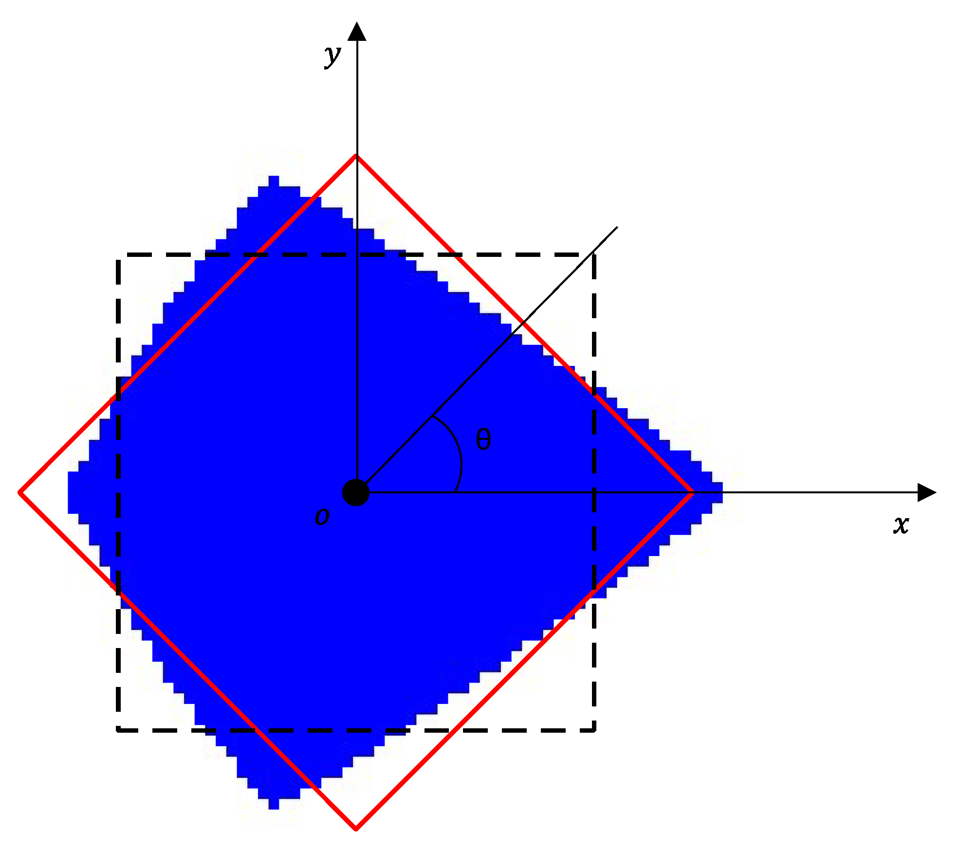 Mathematics 12 02645 g006