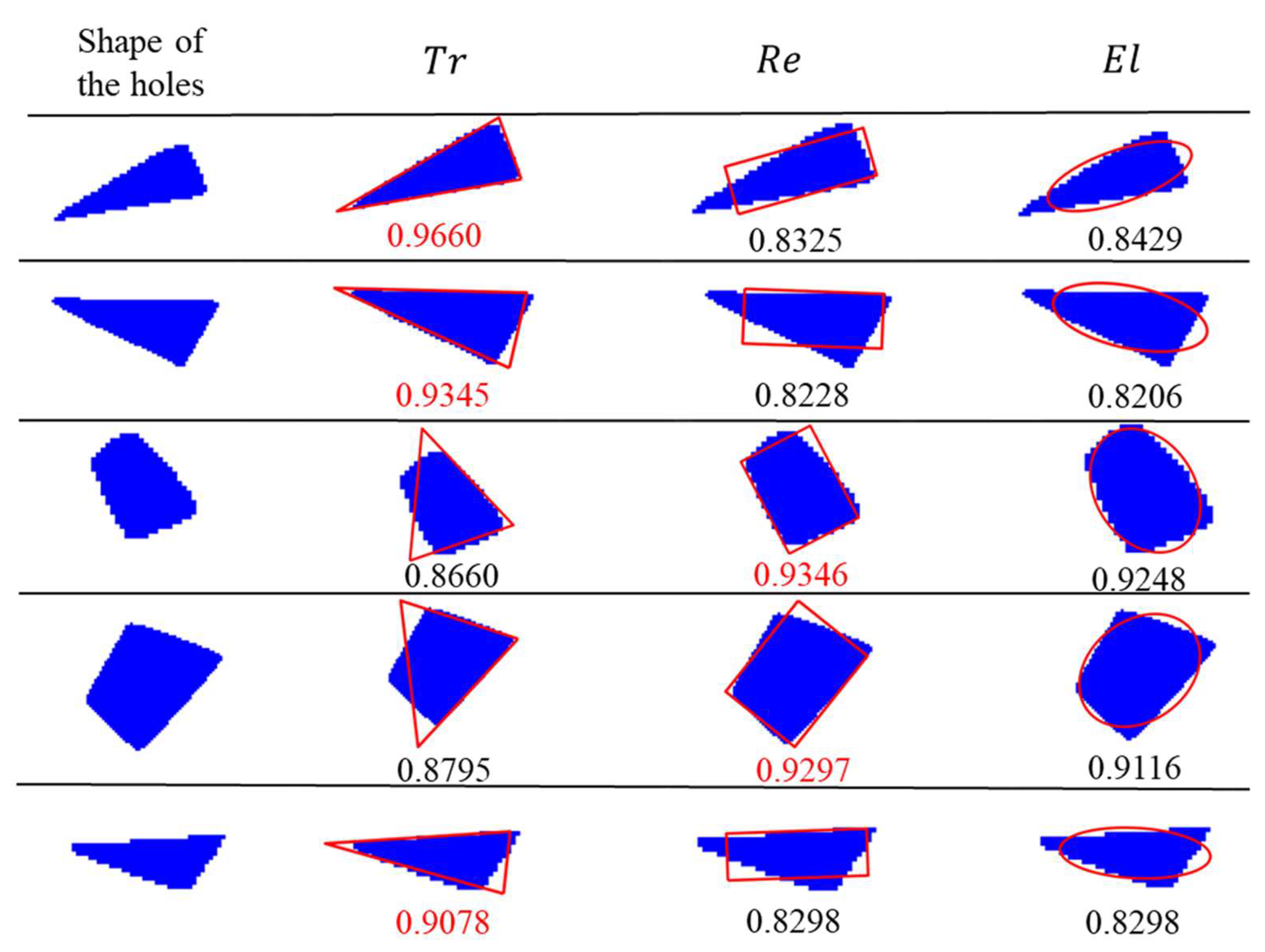 Mathematics 12 02645 g007