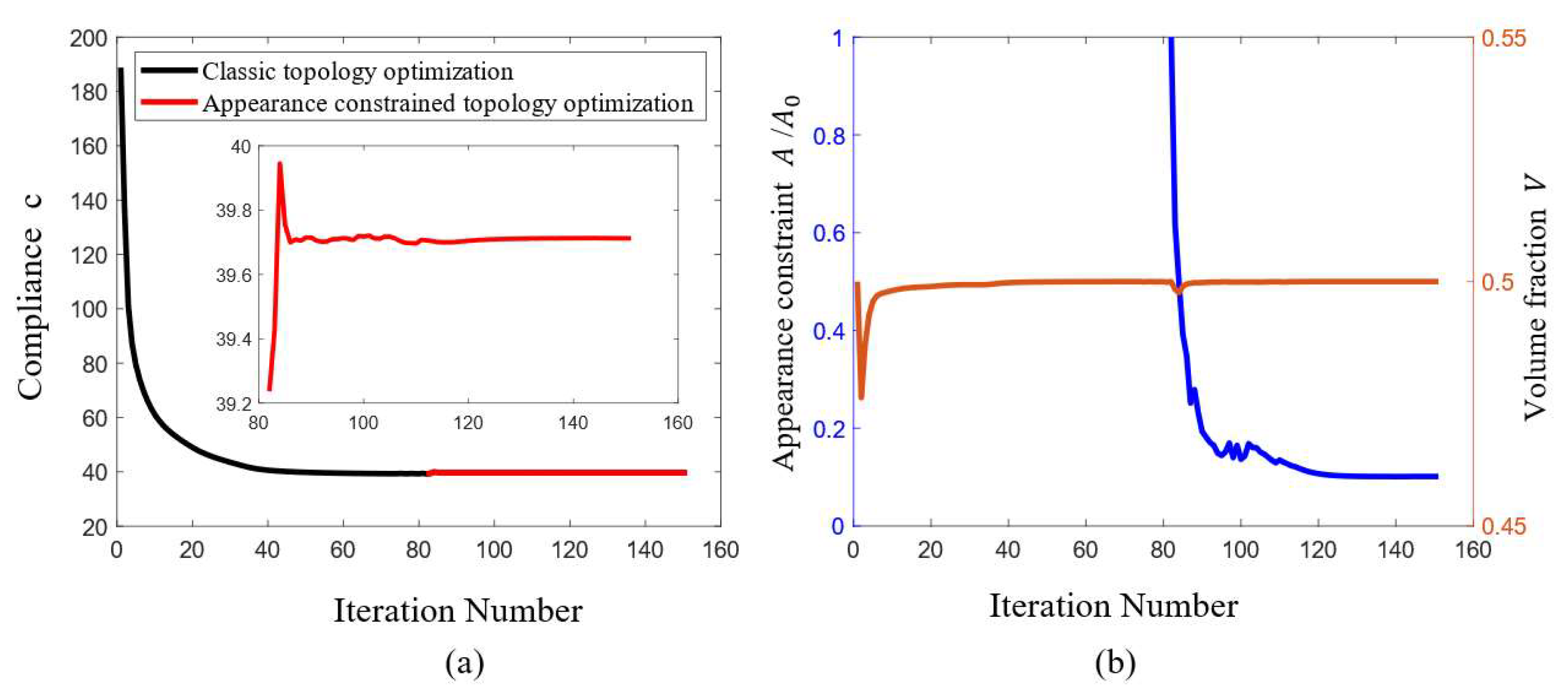 Mathematics 12 02645 g013