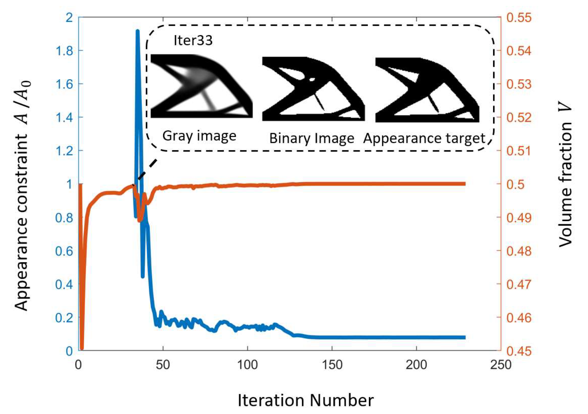 Mathematics 12 02645 g019