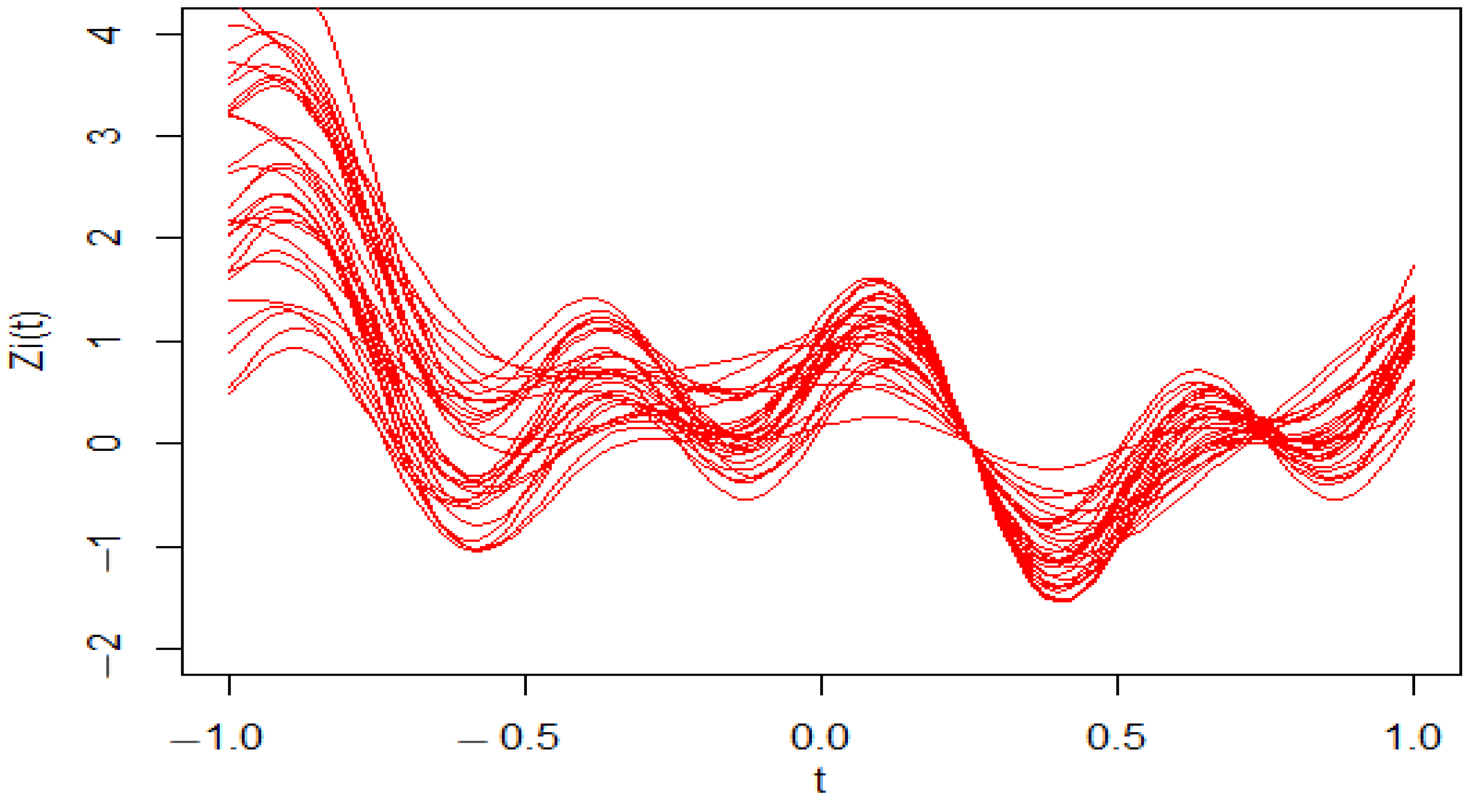 Mathematics 12 02649 g001