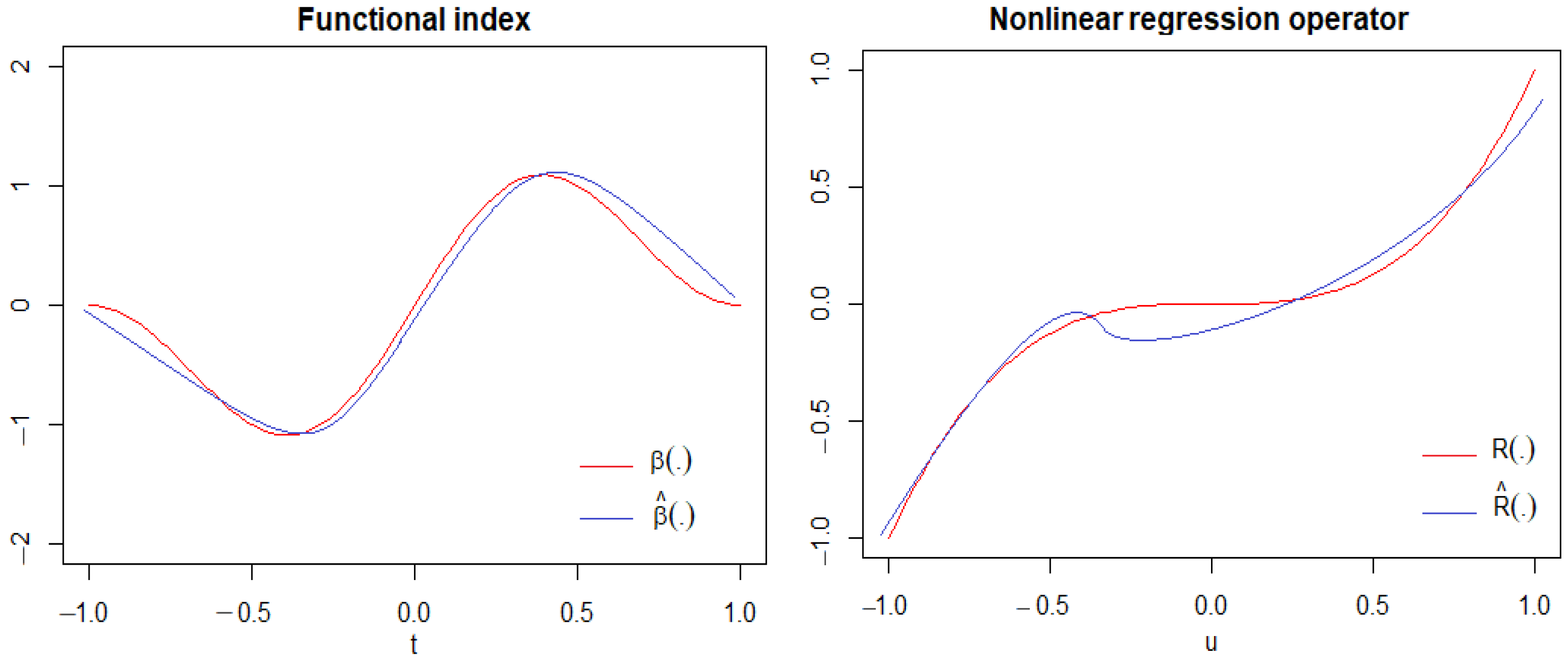 Mathematics 12 02649 g002