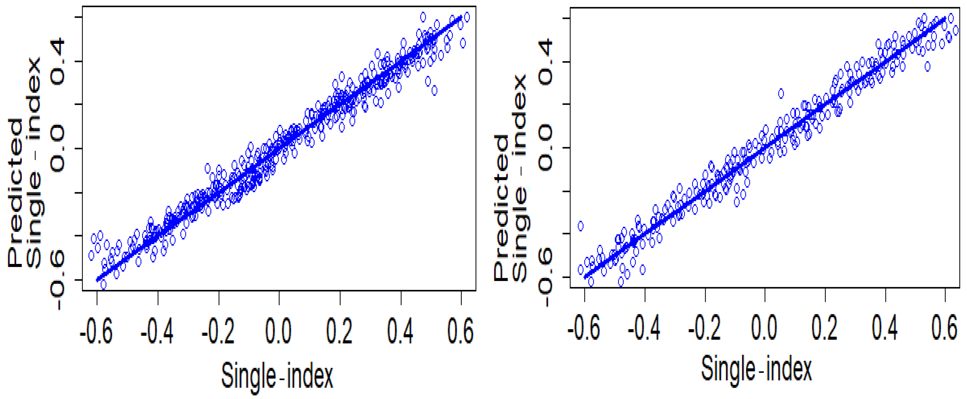 Mathematics 12 02649 g004