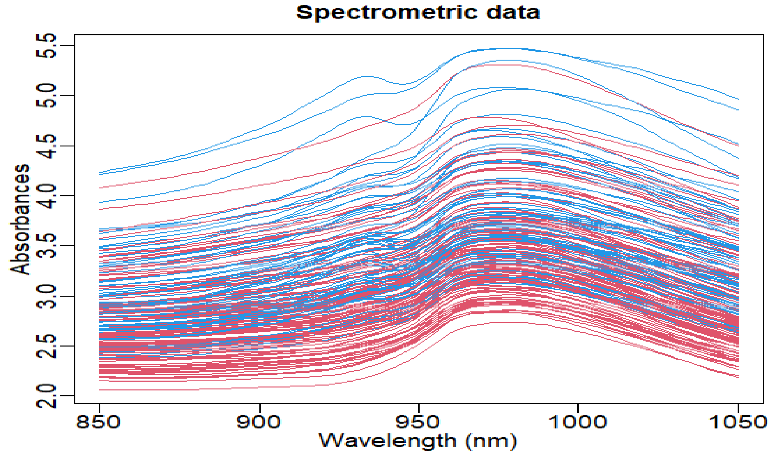 Mathematics 12 02649 g006
