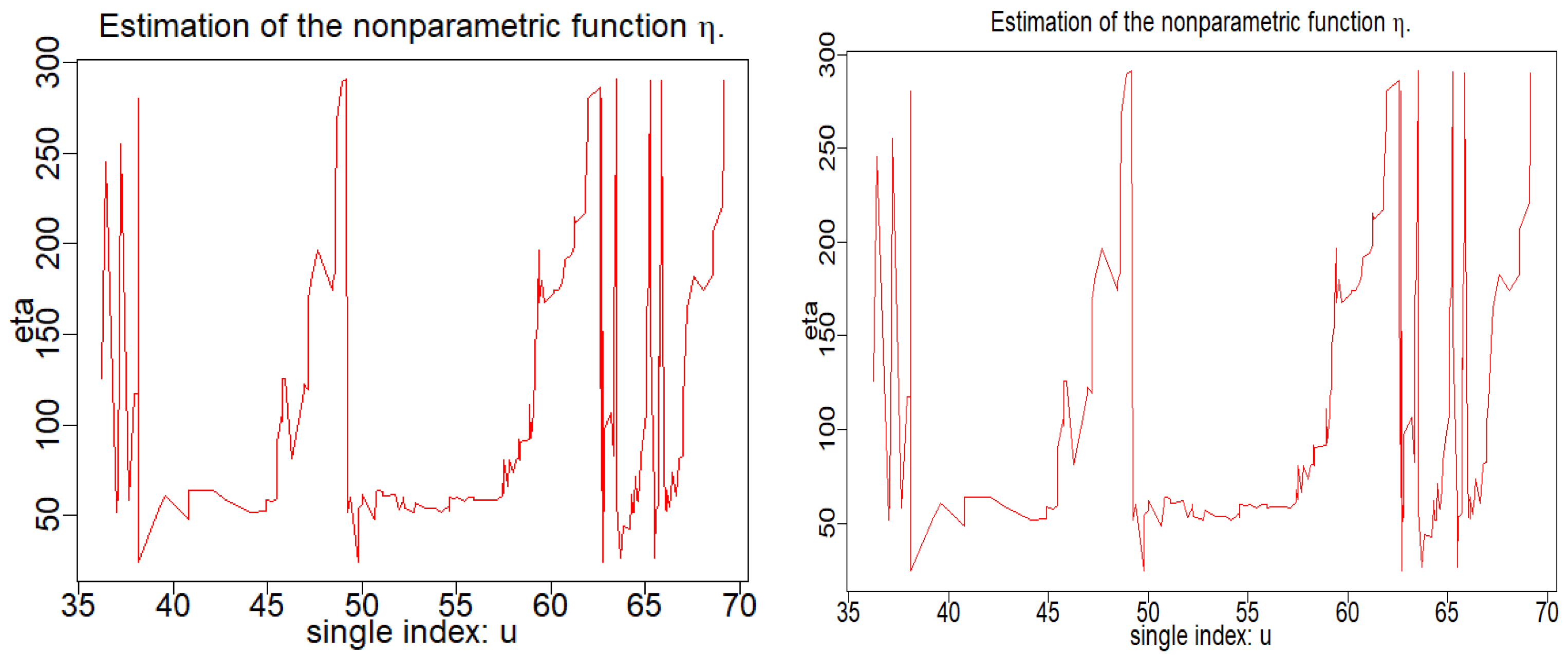 Mathematics 12 02649 g007