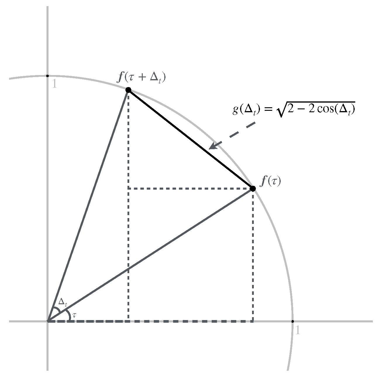 Mathematics 12 02651 g001 Mathematics 12 02651 g001