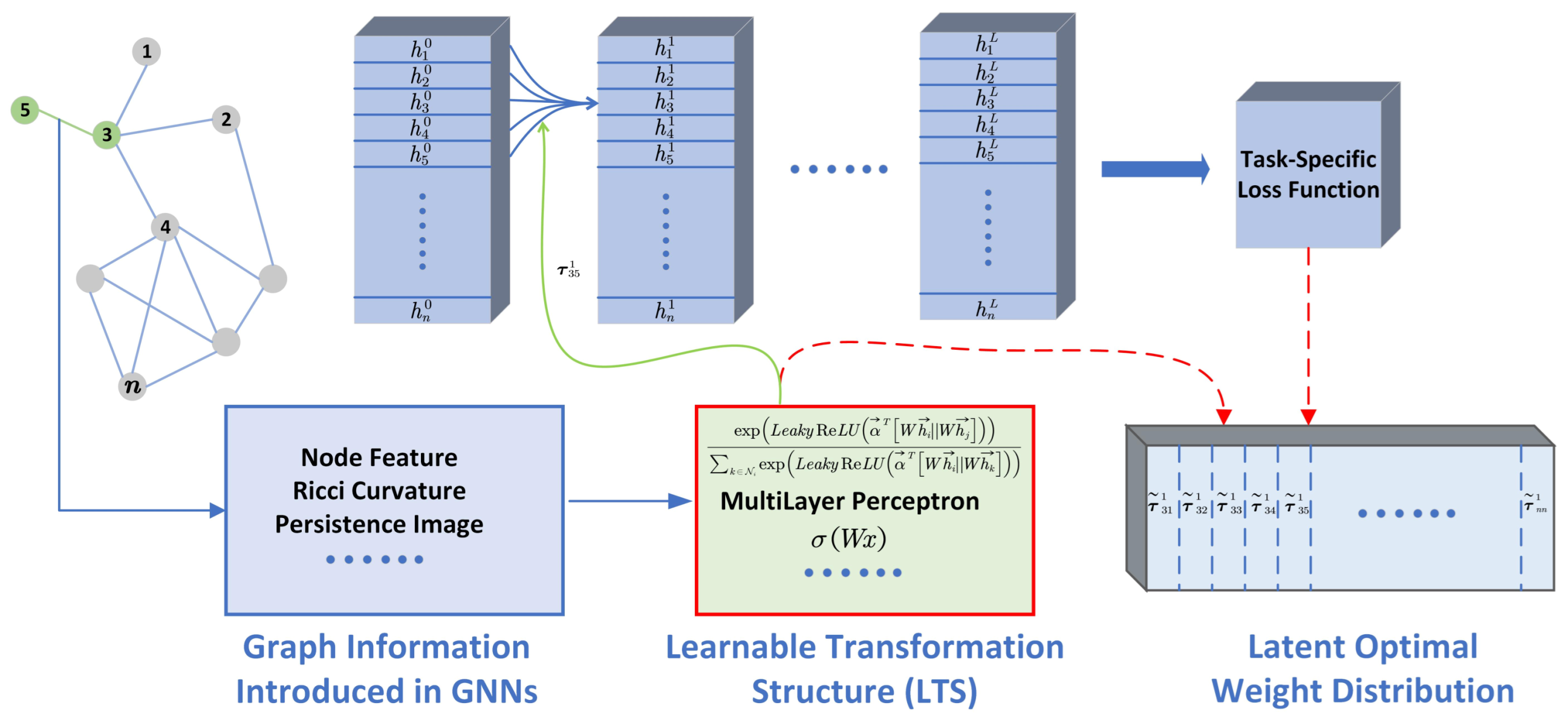 Mathematics 12 02659 g002
