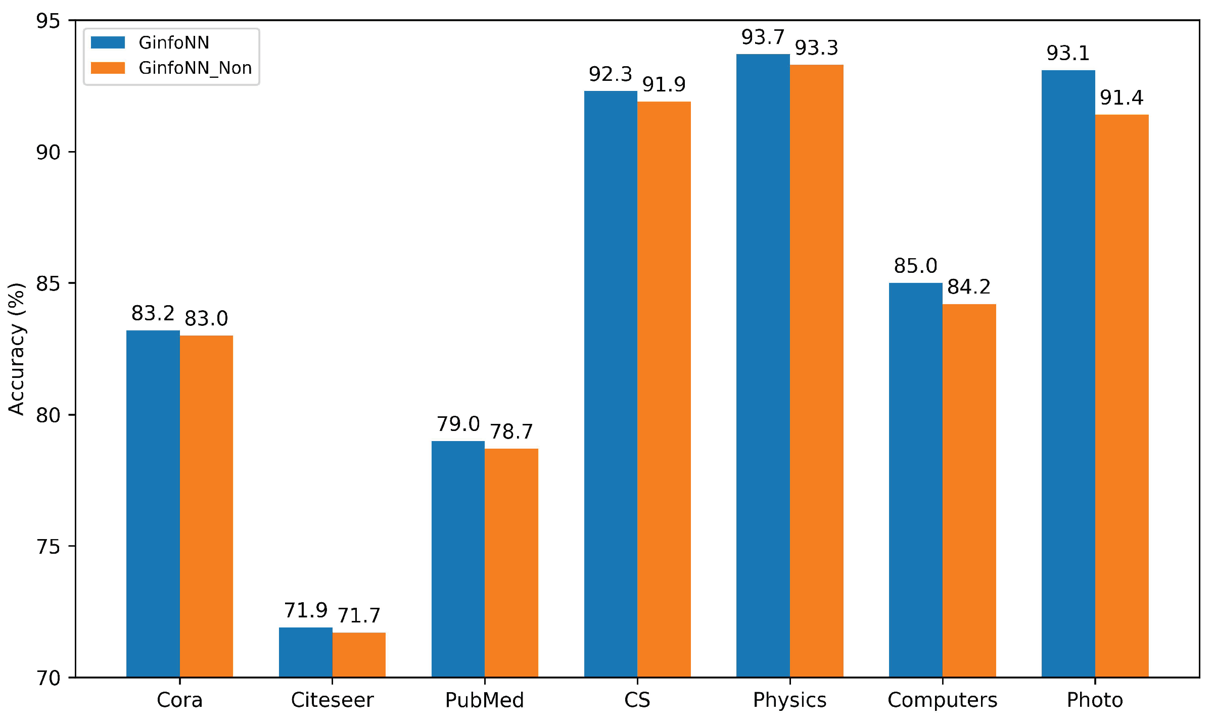 Mathematics 12 02659 g006