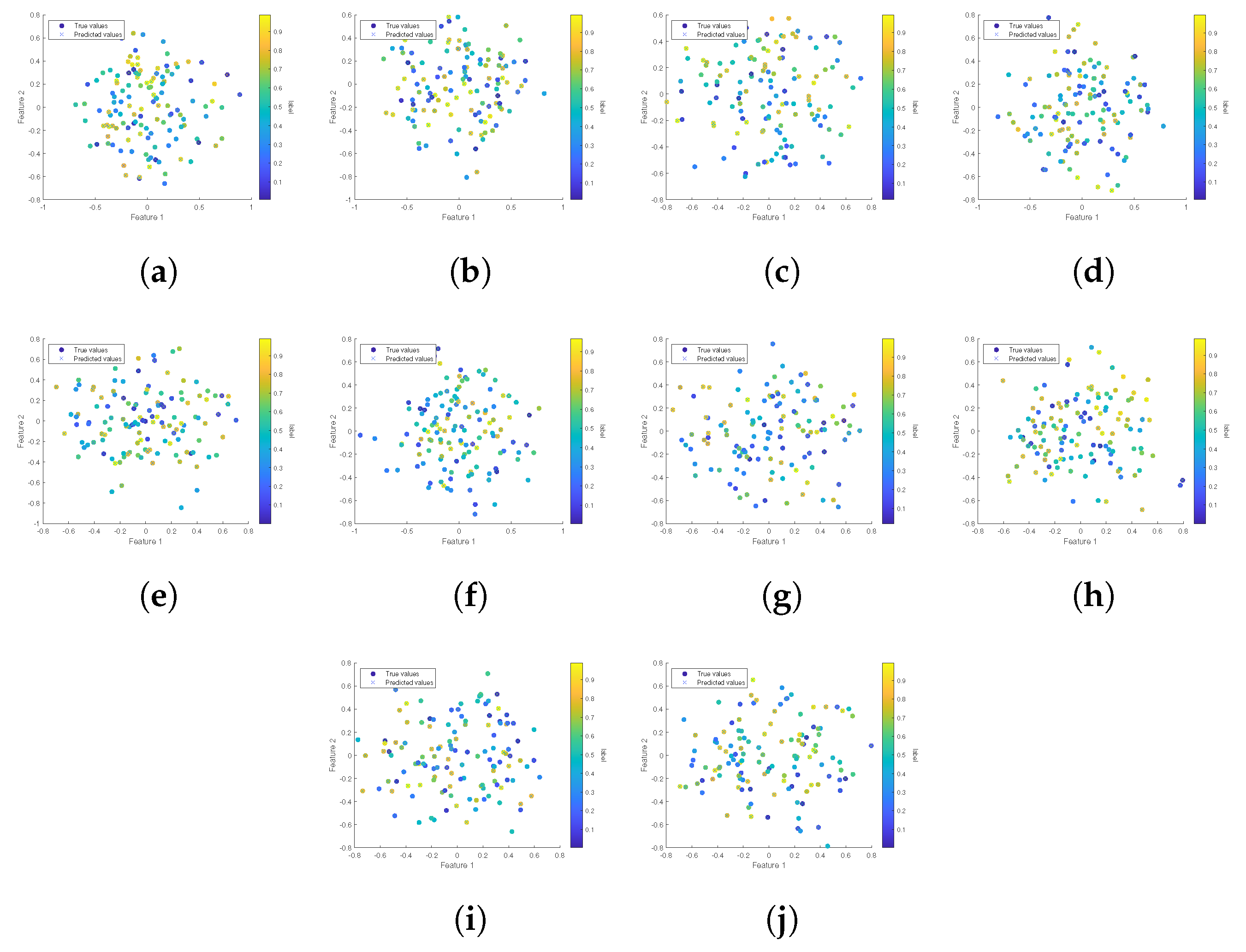 Mathematics 12 02661 g003
