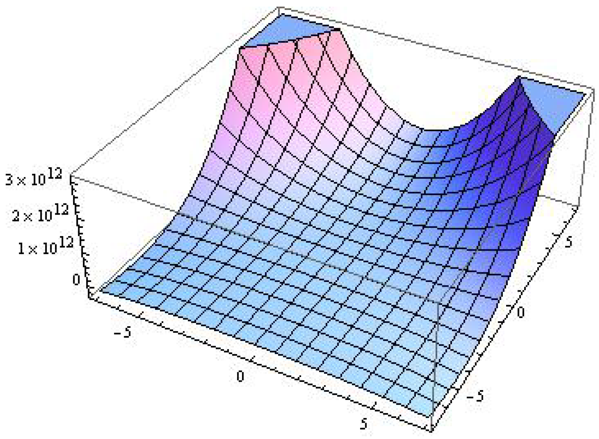 Mathematics 12 02662 g003