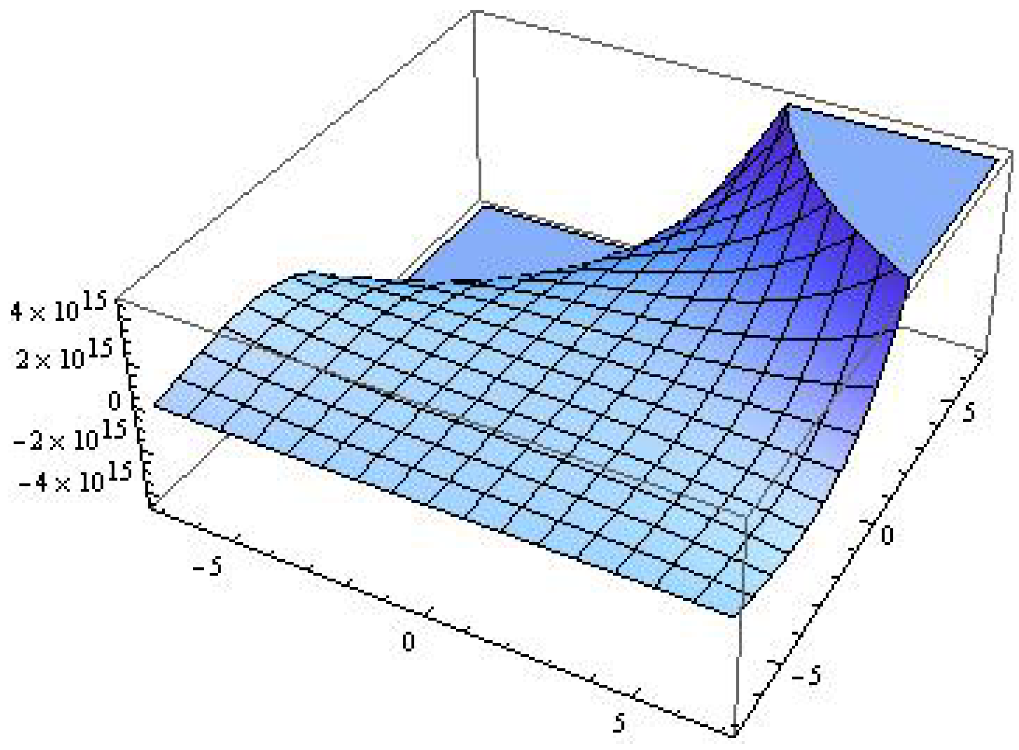 Mathematics 12 02662 g004