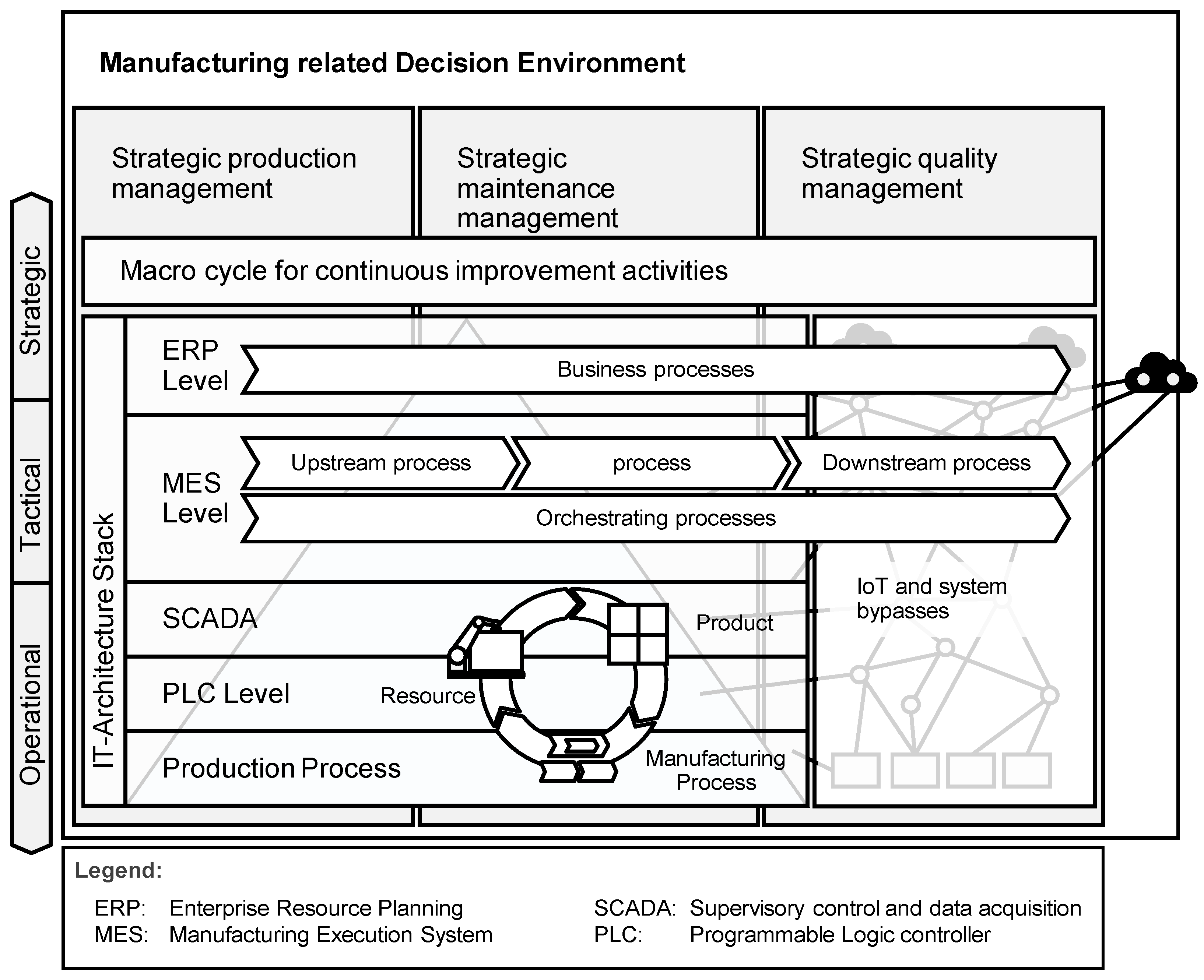 Mathematics 12 02663 g001