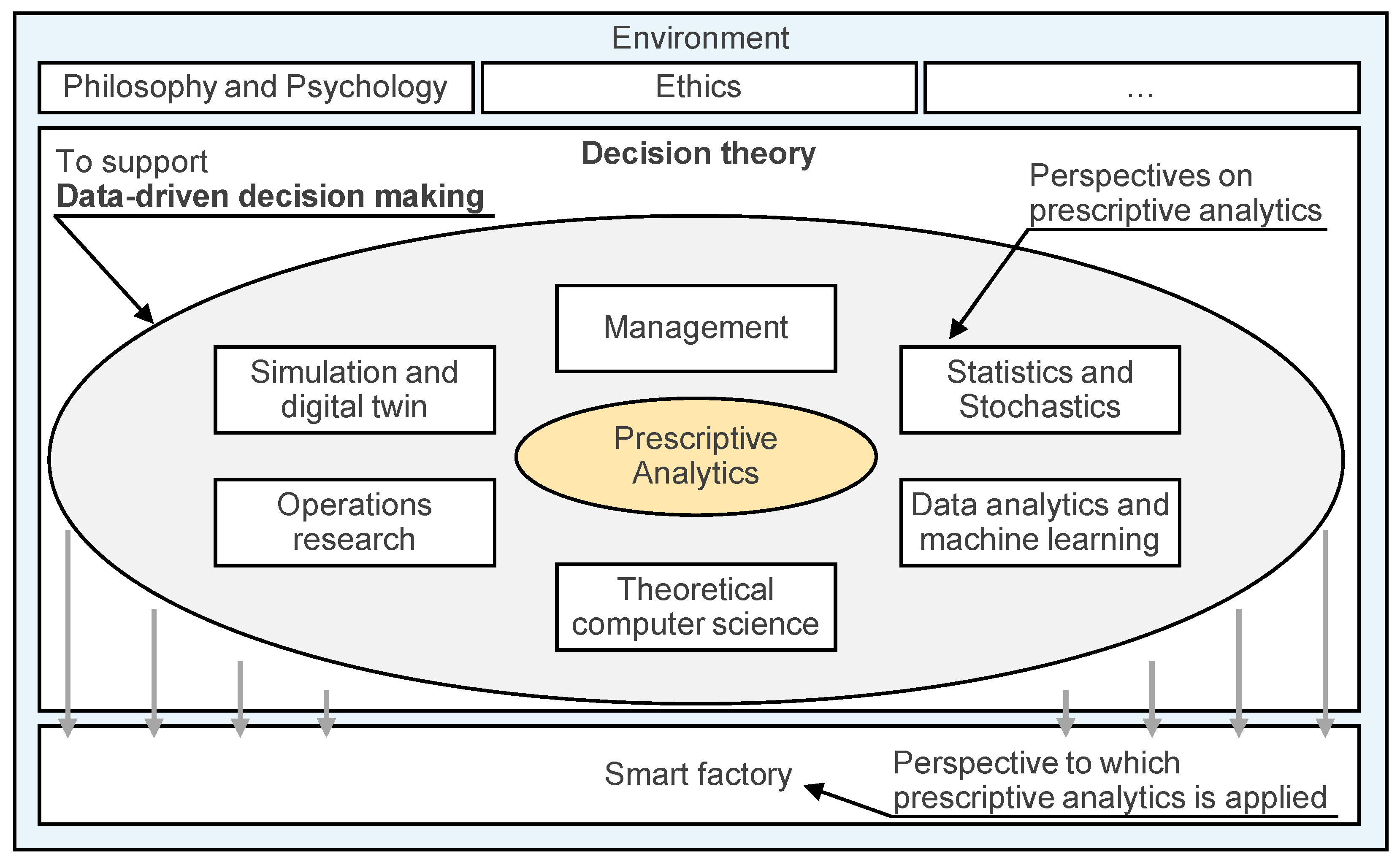 Mathematics 12 02663 g002