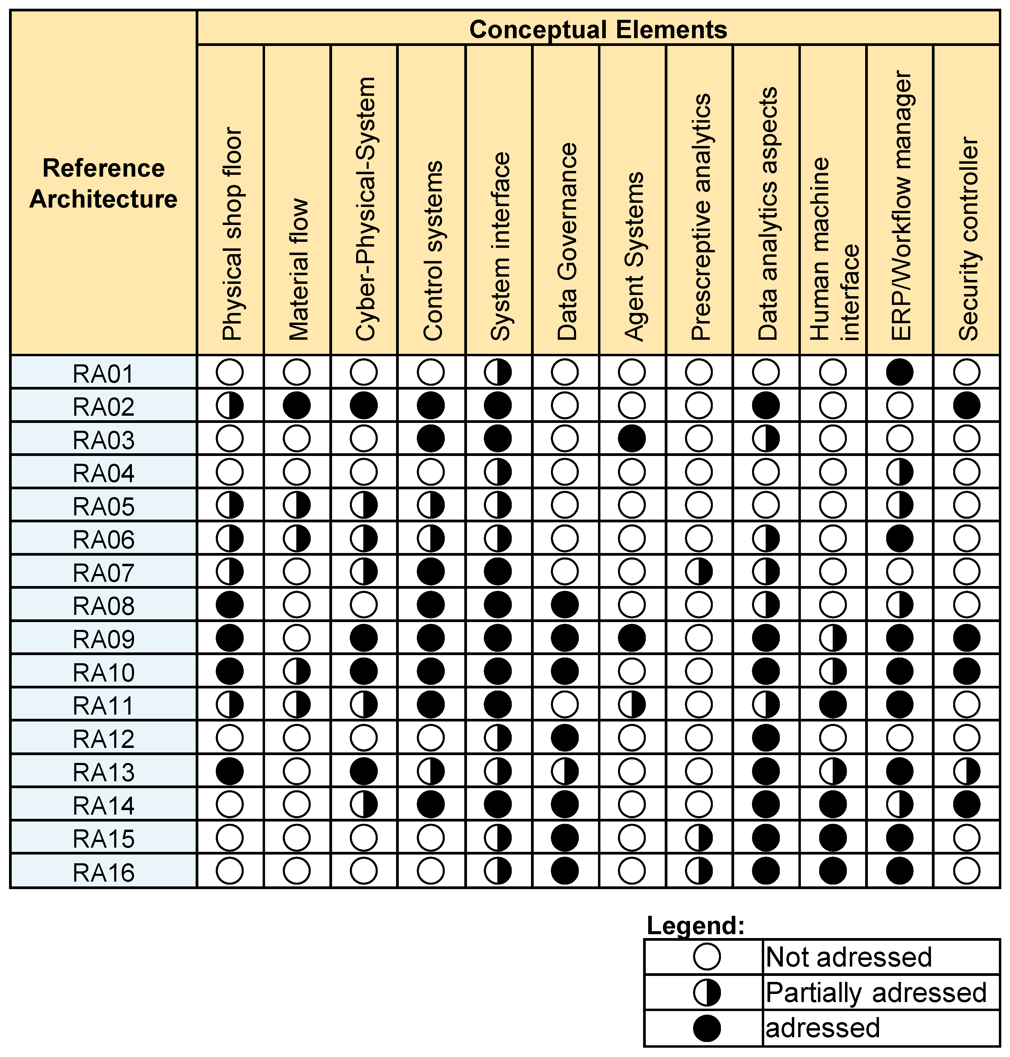Mathematics 12 02663 g006