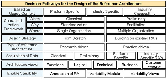 Mathematics 12 02663 g008