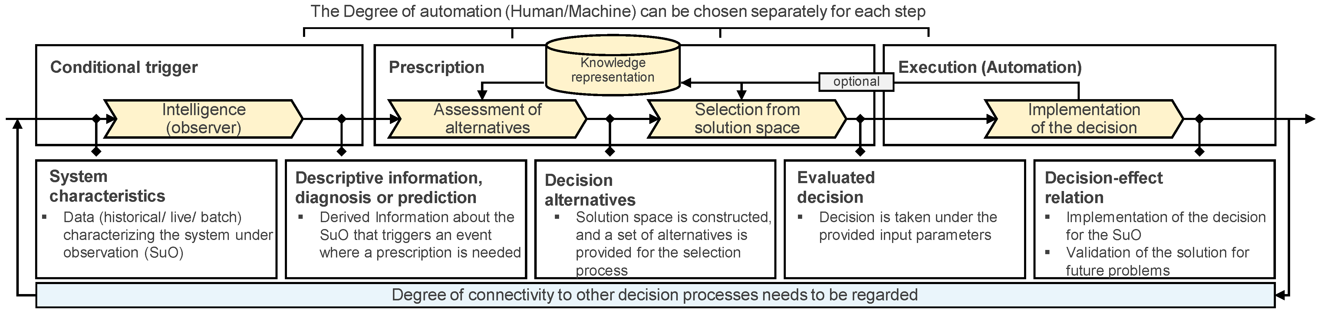 Mathematics 12 02663 g009