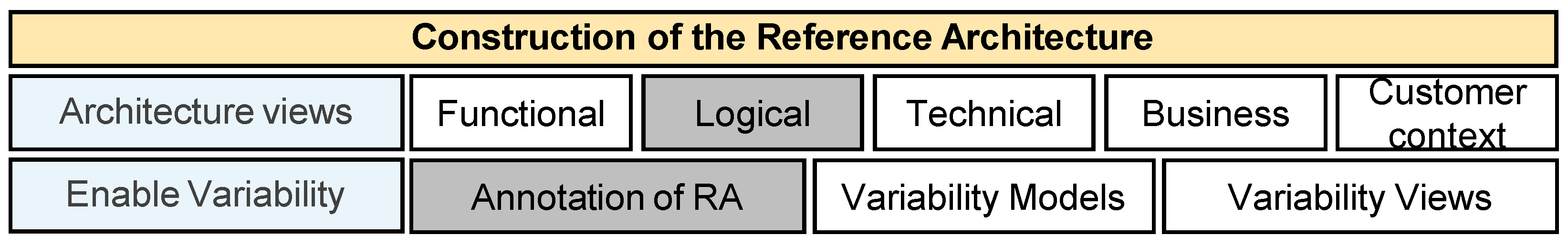 Mathematics 12 02663 g014