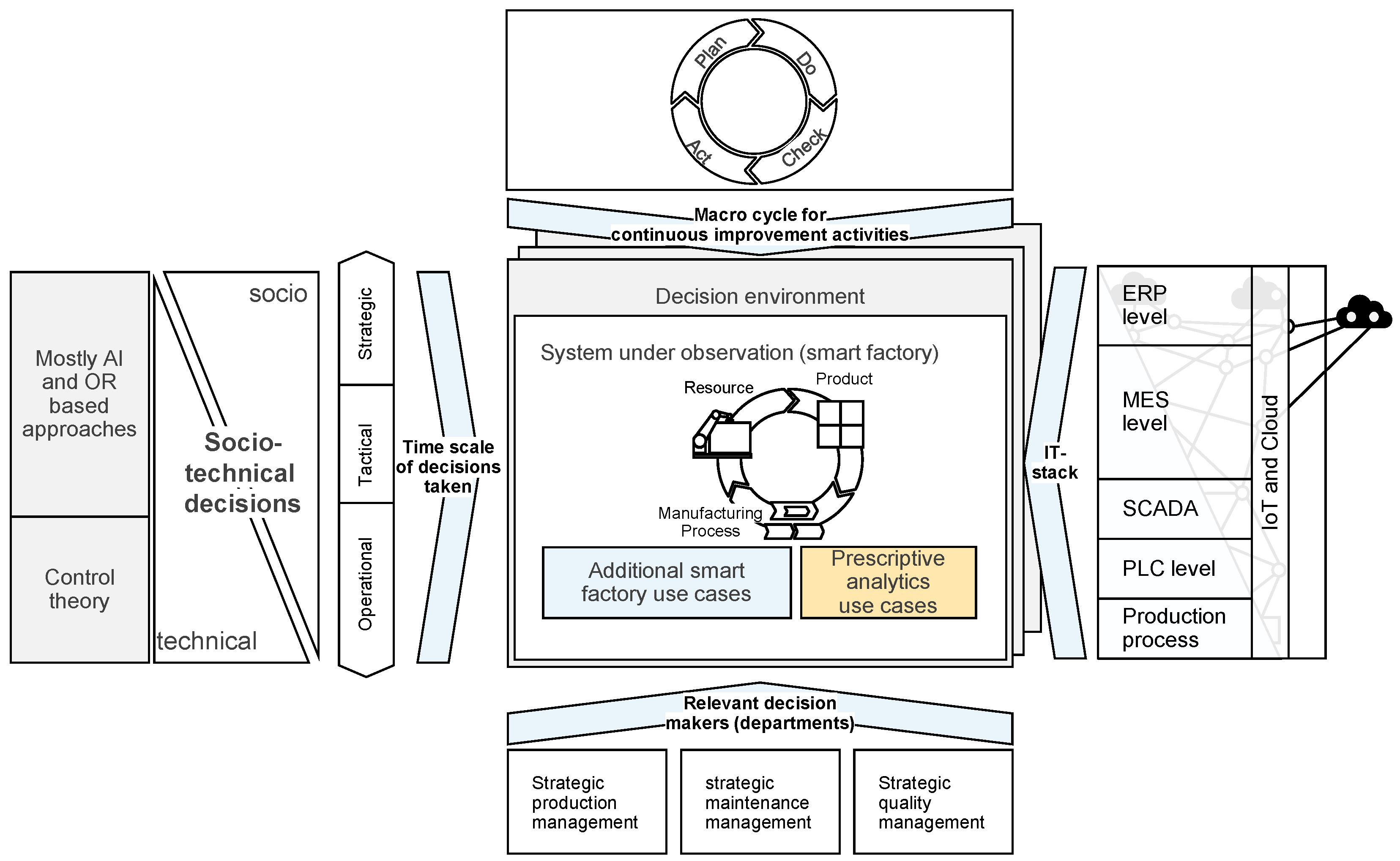 Mathematics 12 02663 g015