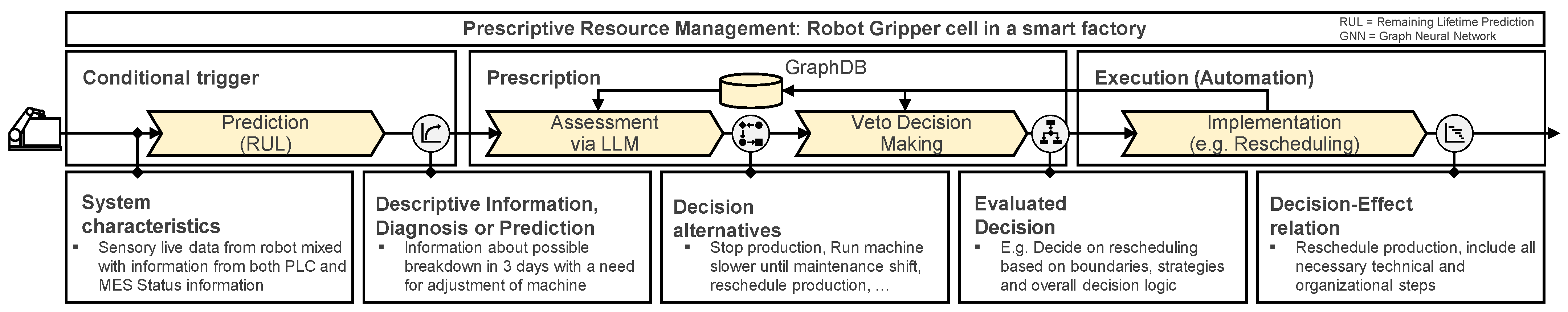 Mathematics 12 02663 g021