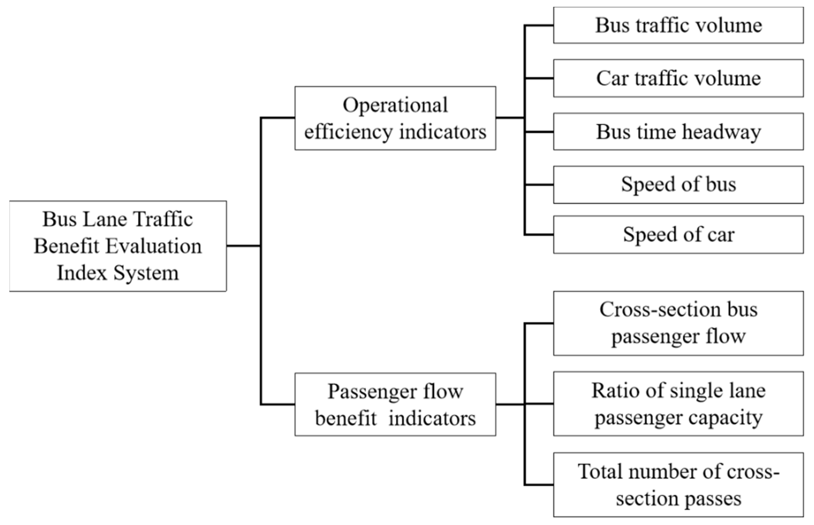 Mathematics 12 02664 g002