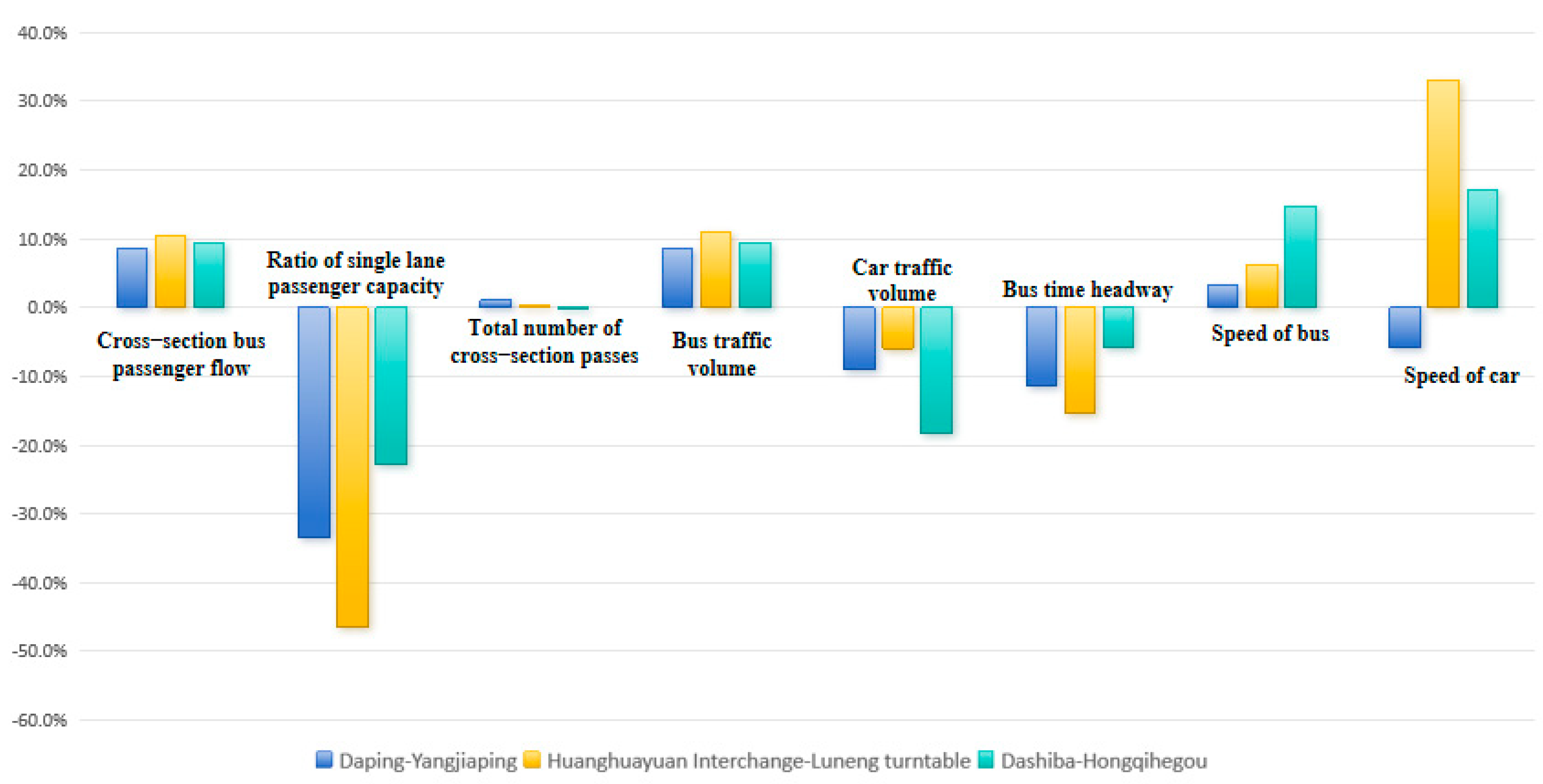 Mathematics 12 02664 g004