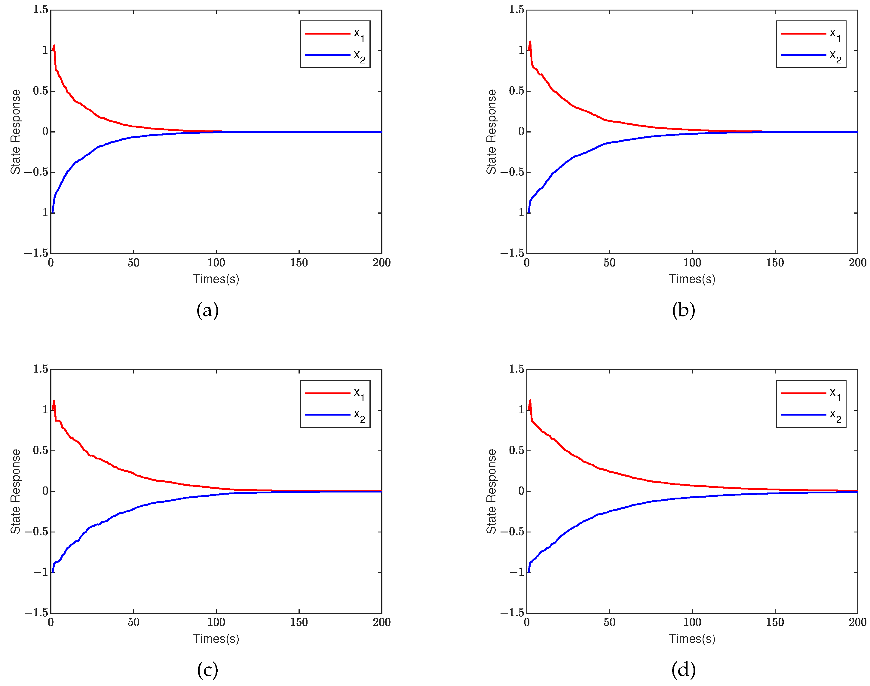 Mathematics 12 02666 g003