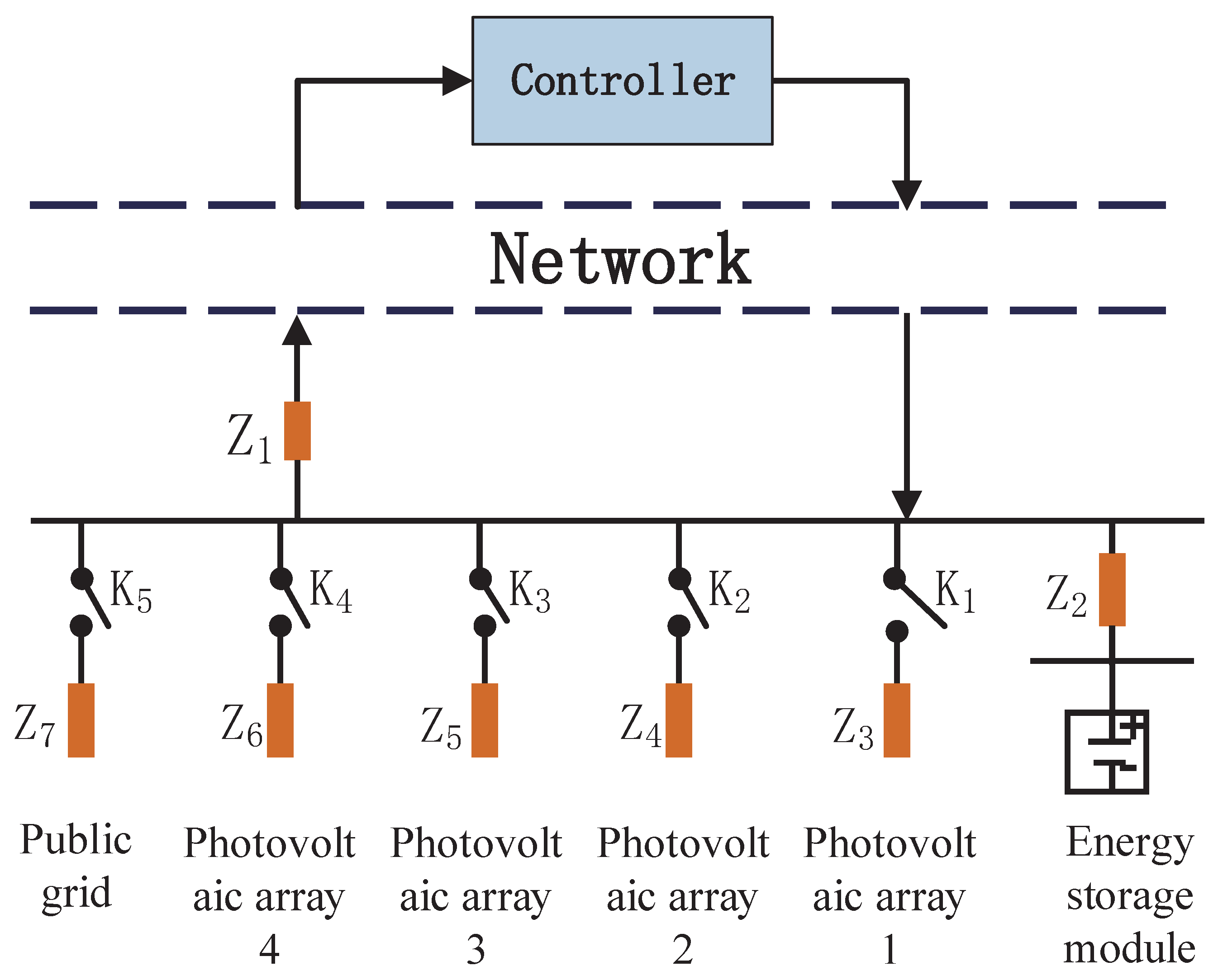 Mathematics 12 02666 g007