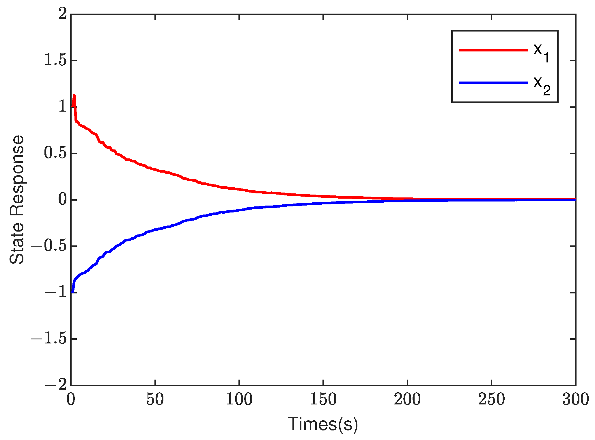 Mathematics 12 02666 g008