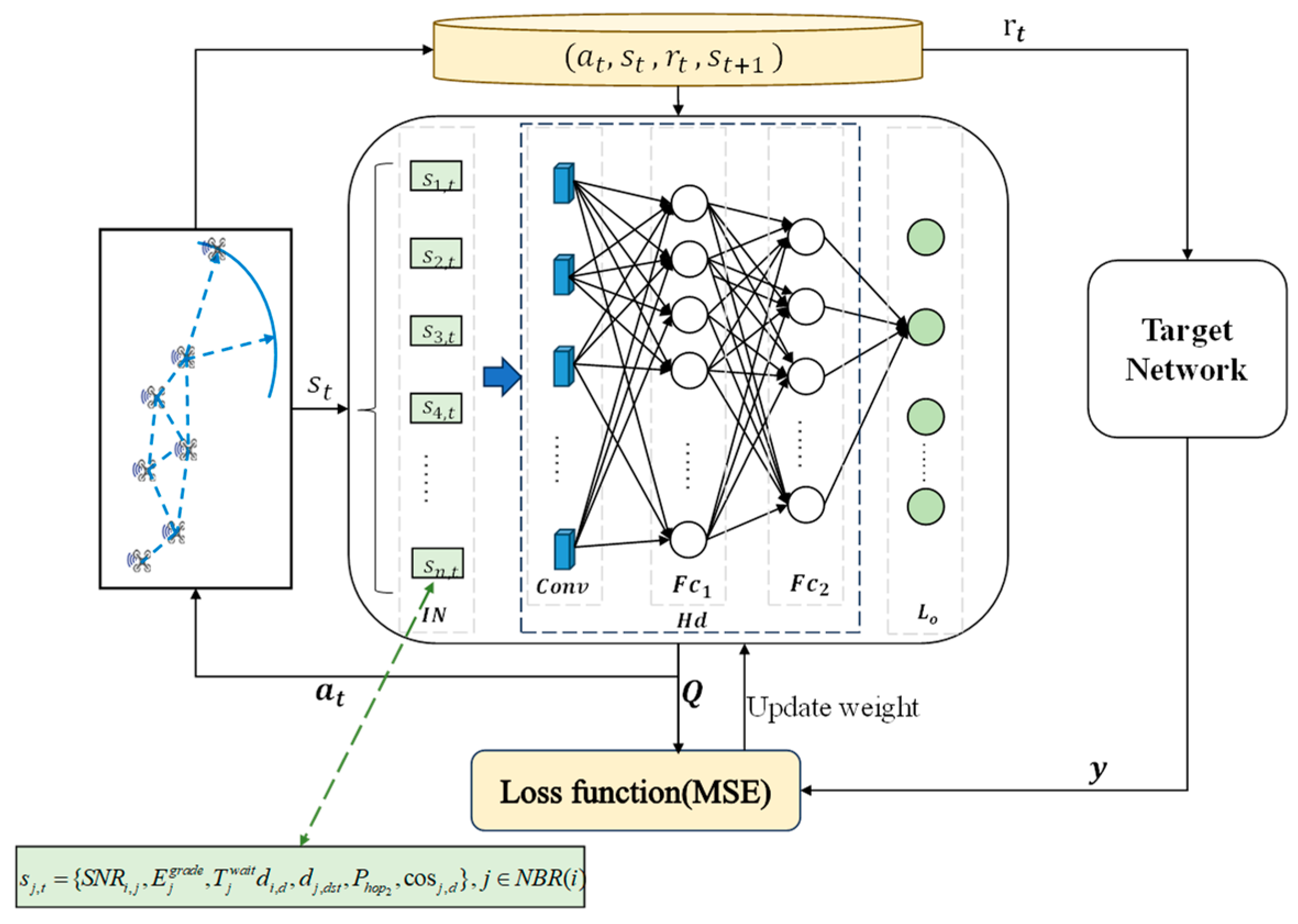 Mathematics 12 02672 g002