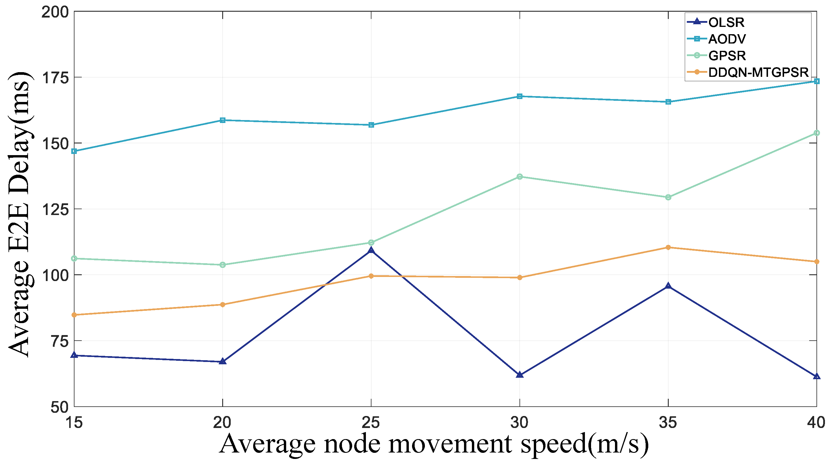 Mathematics 12 02672 g004