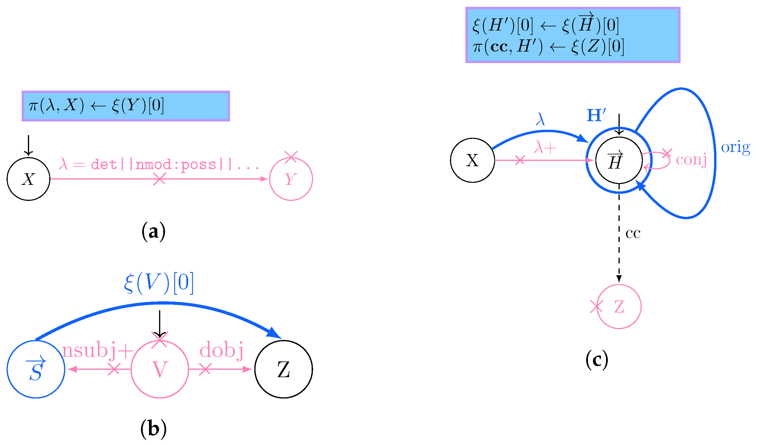 Mathematics 12 02677 g002