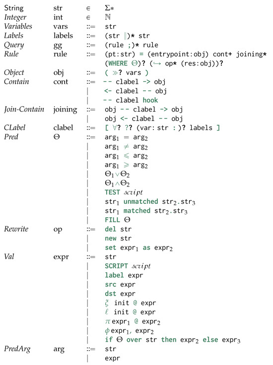 Mathematics 12 02677 g004