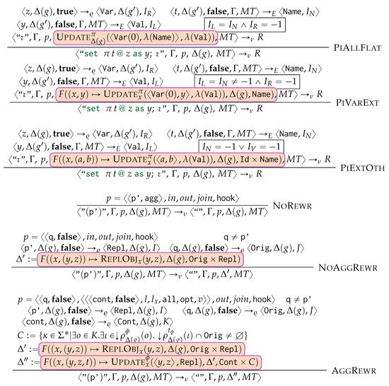 Mathematics 12 02677 g008b