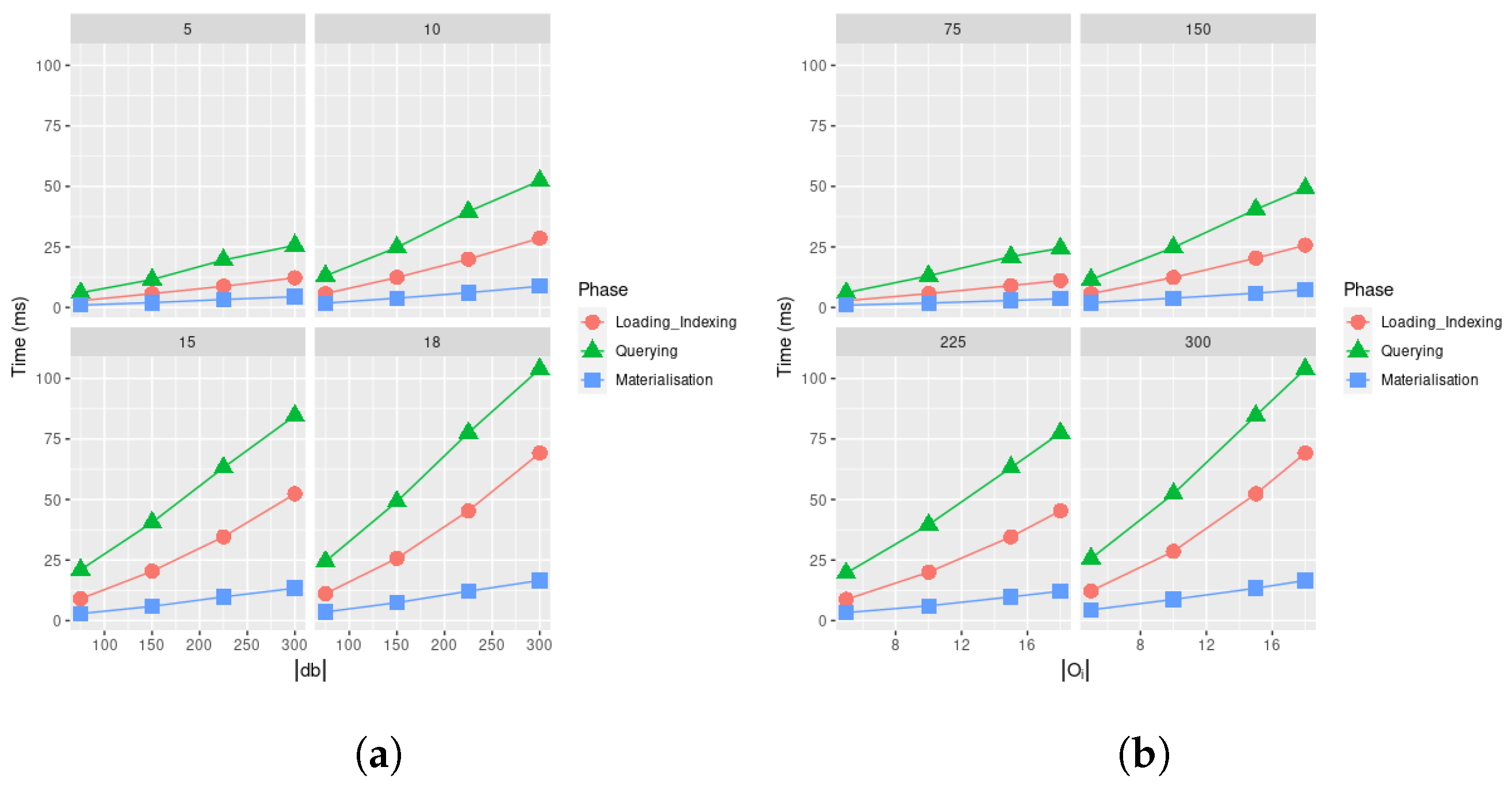 Mathematics 12 02677 g009