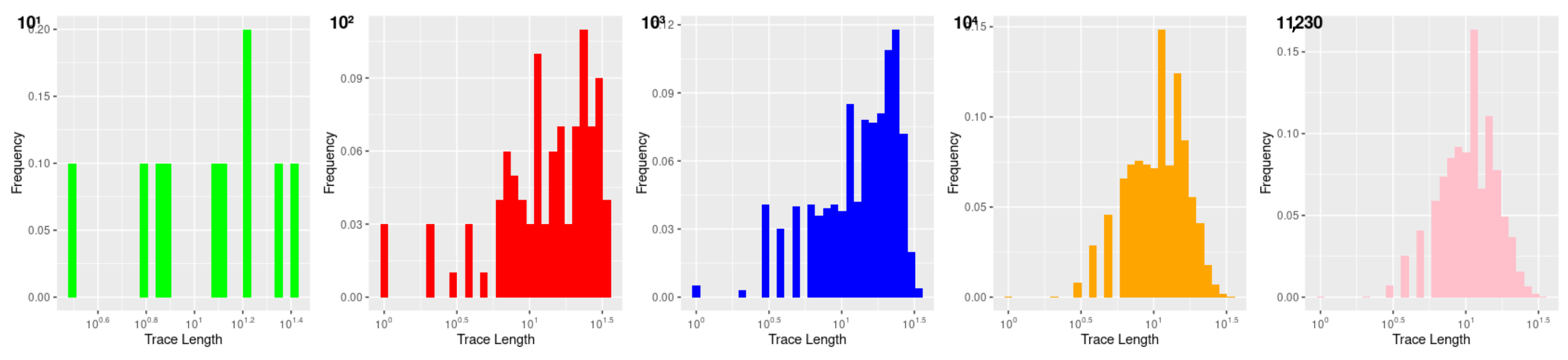 Mathematics 12 02677 g010