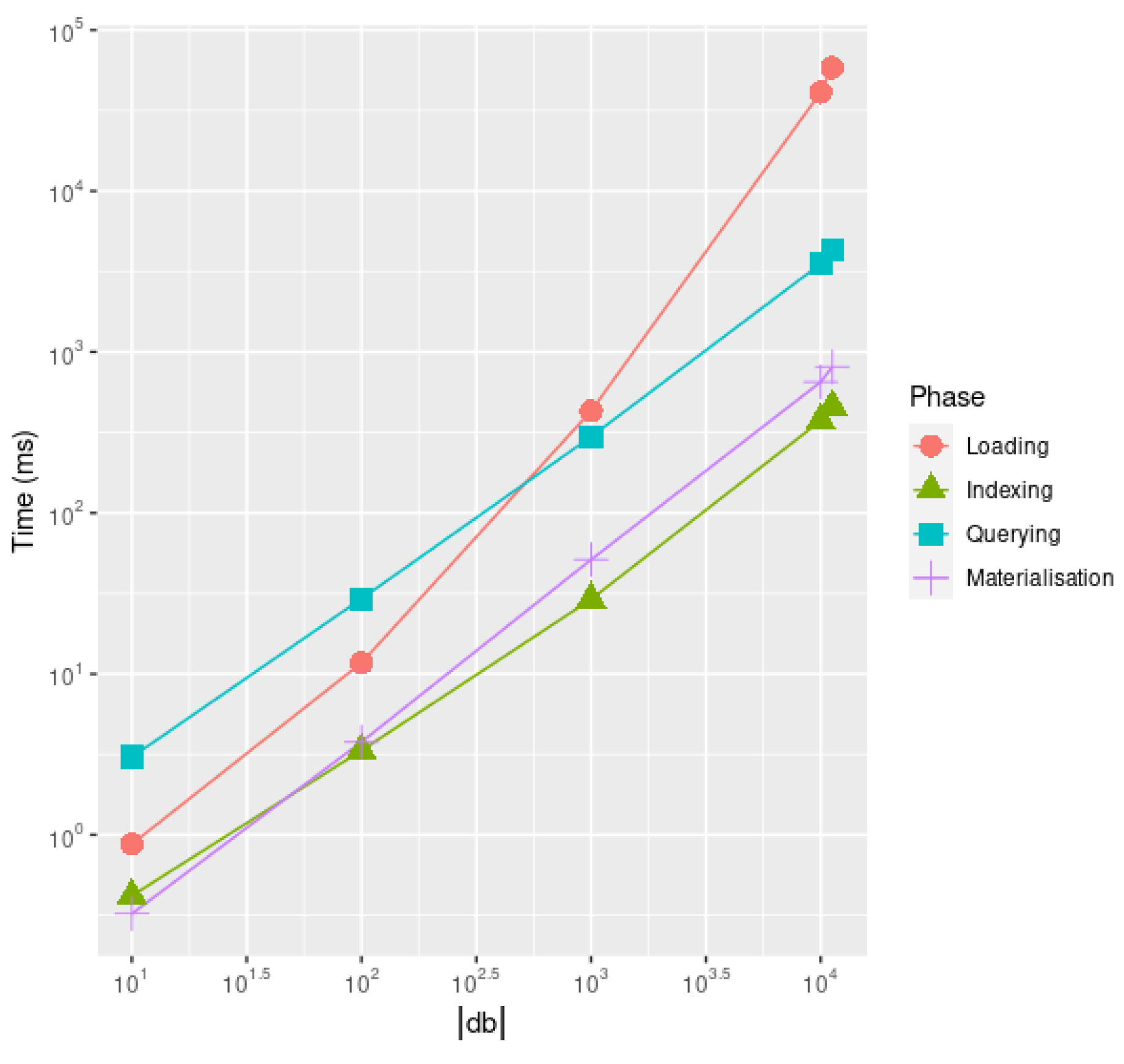 Mathematics 12 02677 g011