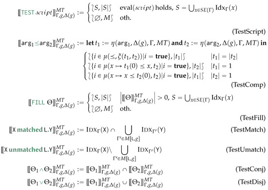 Mathematics 12 02677 g0a2